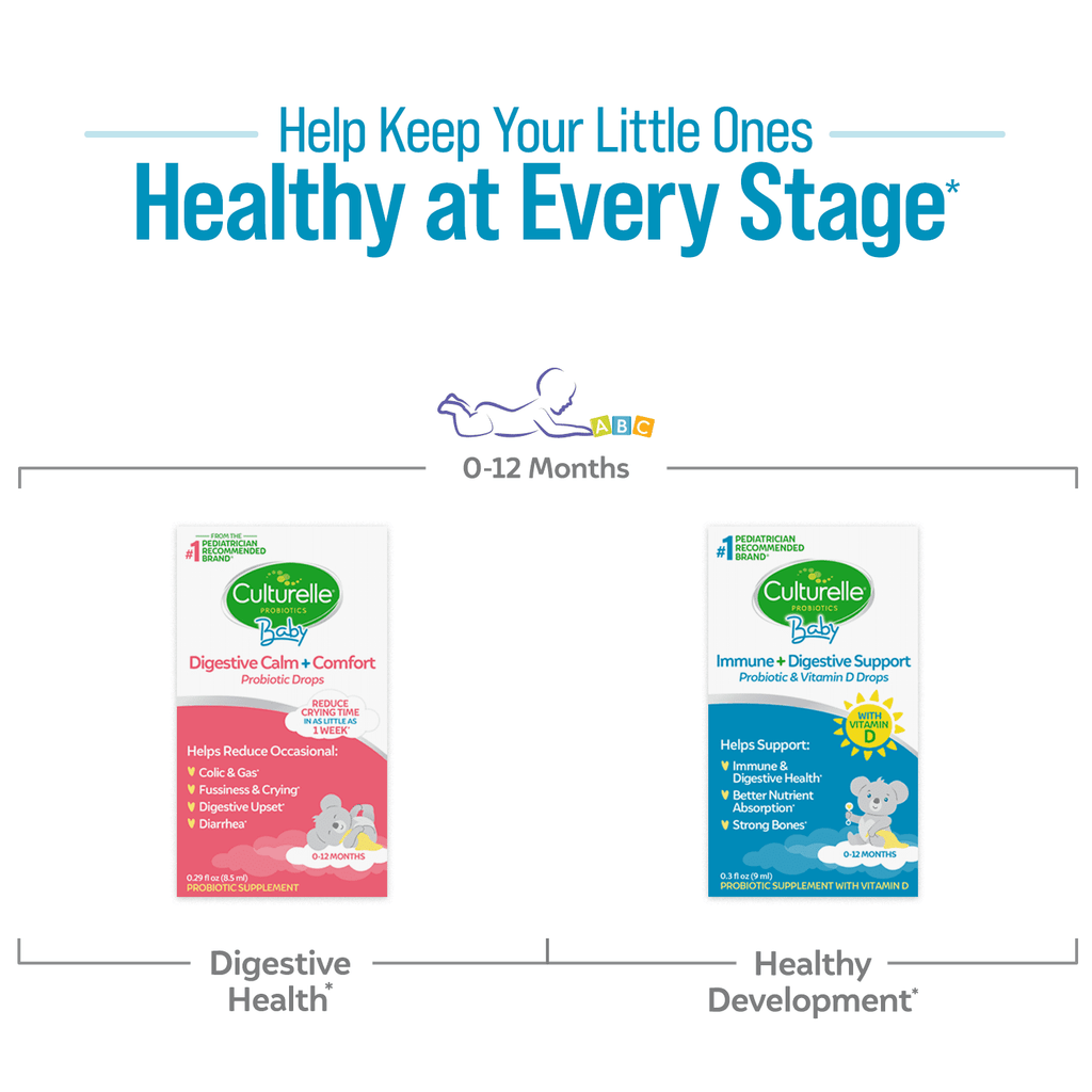 Culturelle Baby Digestive Support Probiotic + Vitamin D Drops Supplement, Immunity &amp; Digestion Support for Infants 0-12 Months, 30 Servings