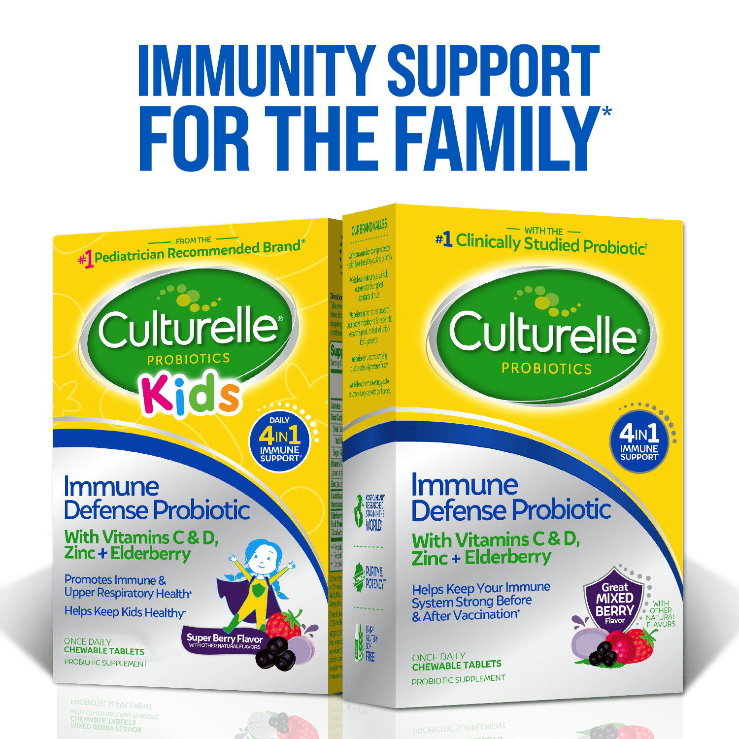Culturelle Probiotics Kids Immune Defense Daily Chewables Supplement, 4-in-1 Immune Support for Children, Super Berry Flavor, 30 Count