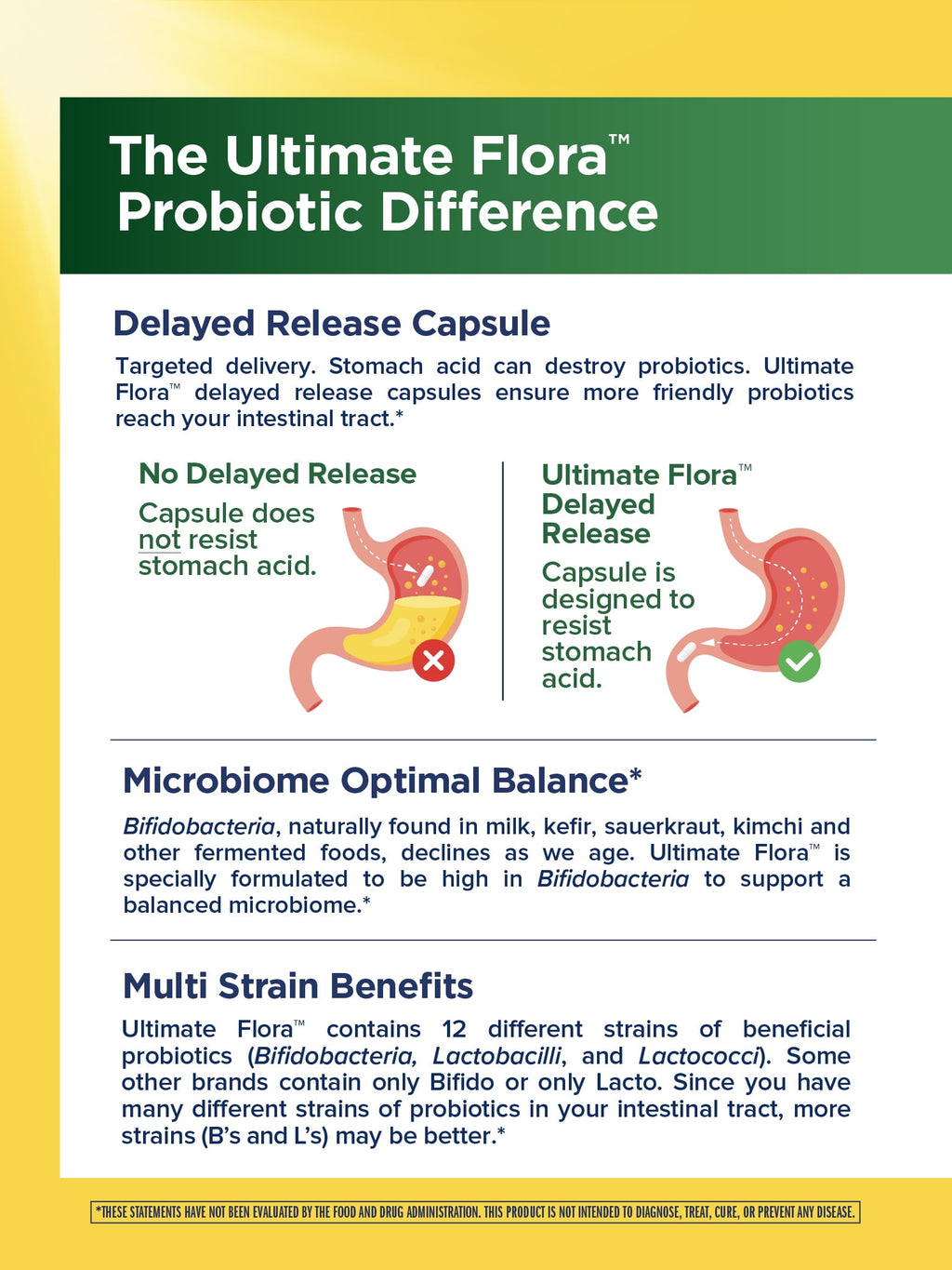 Renew Life Probiotic | Adult 50 Plus Probiotic Capsules | 30 Billion CFU | 90 Count