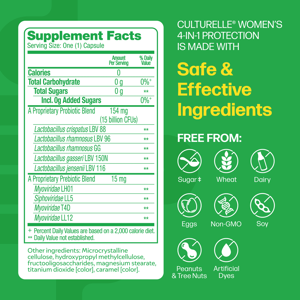 Culturelle Probiotics Women's 4-in-1 Protection Daily Supplement, Supports The Female Microbiome, 50 Count