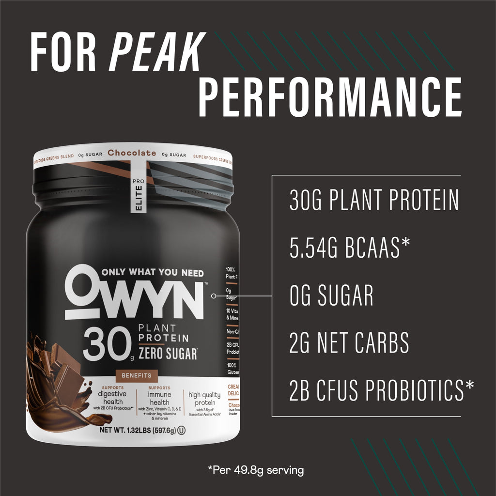 OWYN Pro Elite 30g High Protein Powder, Chocolate, Single