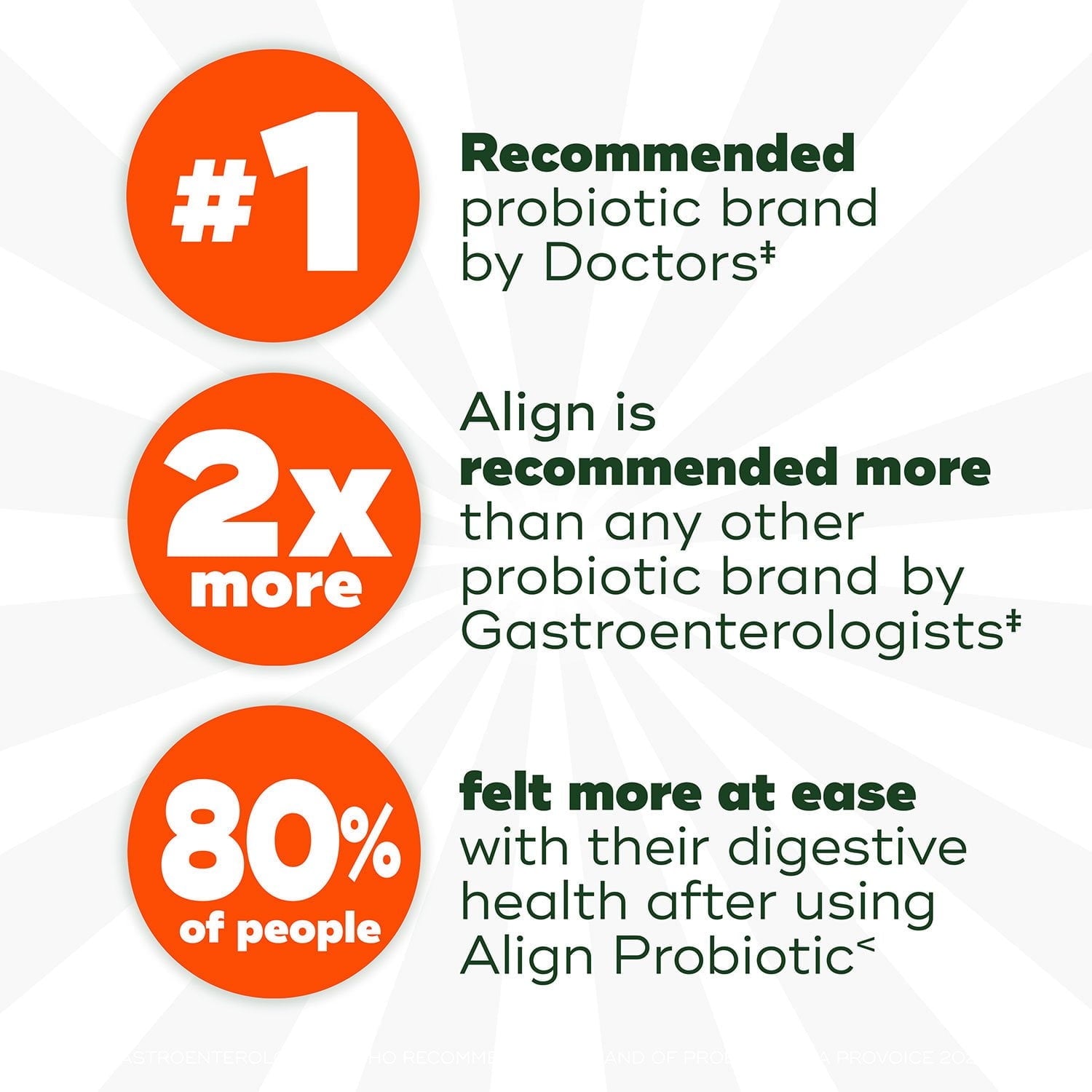 Align Probiotic Digestive Health Supplement Capsules, 84 ct.