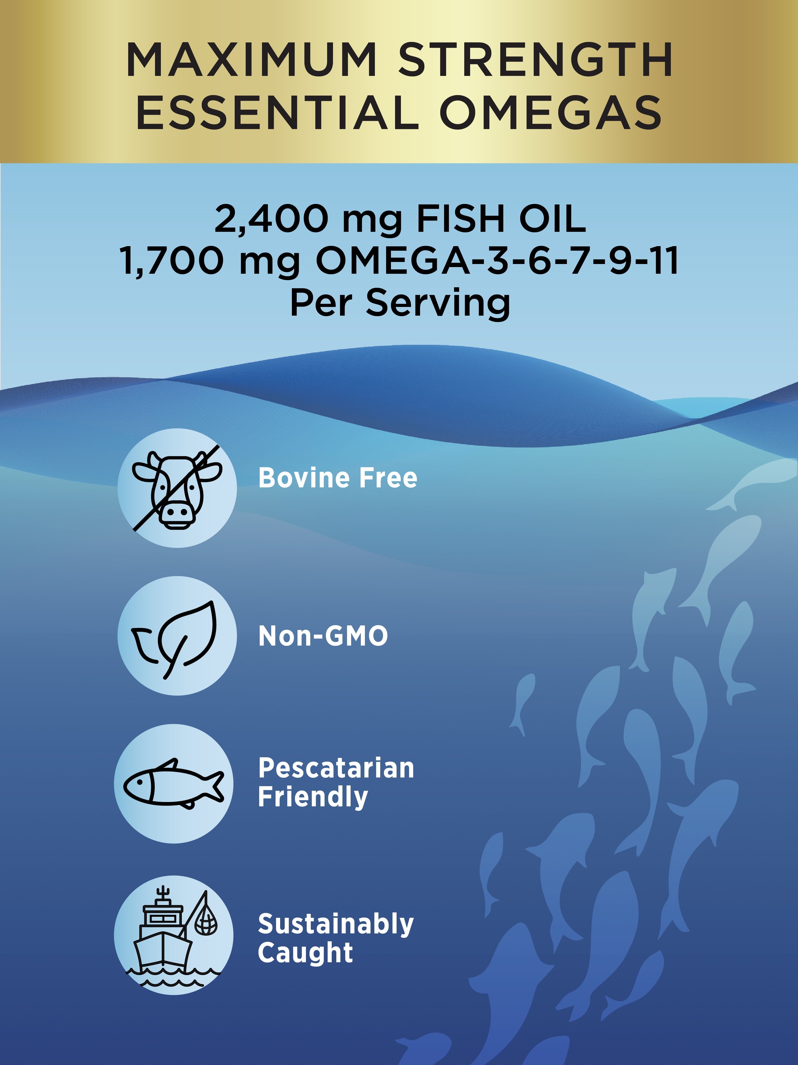 Norwegian Gold Critical Omega-3 Fish Oil | 60 Fish Gelatin Softgels | by Renew Life