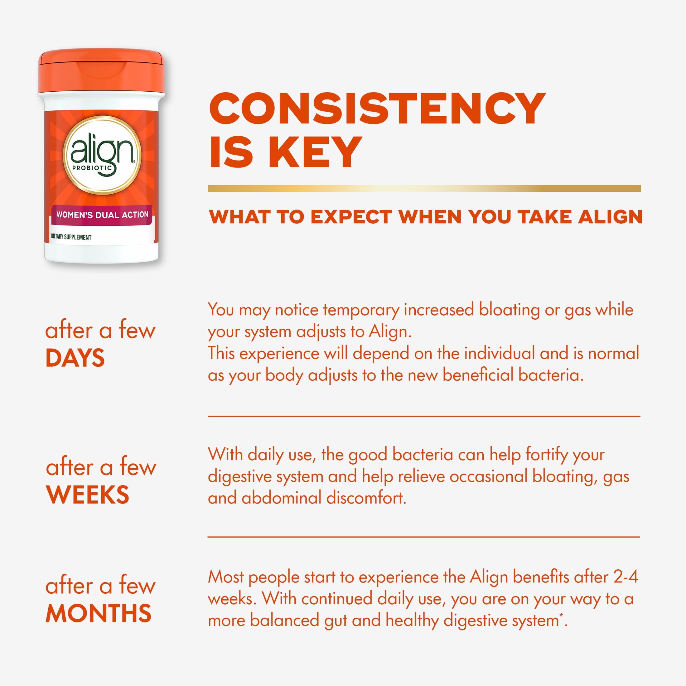 Align Probiotic Women's Dual Action, Probiotics for Women, 28 Capsules