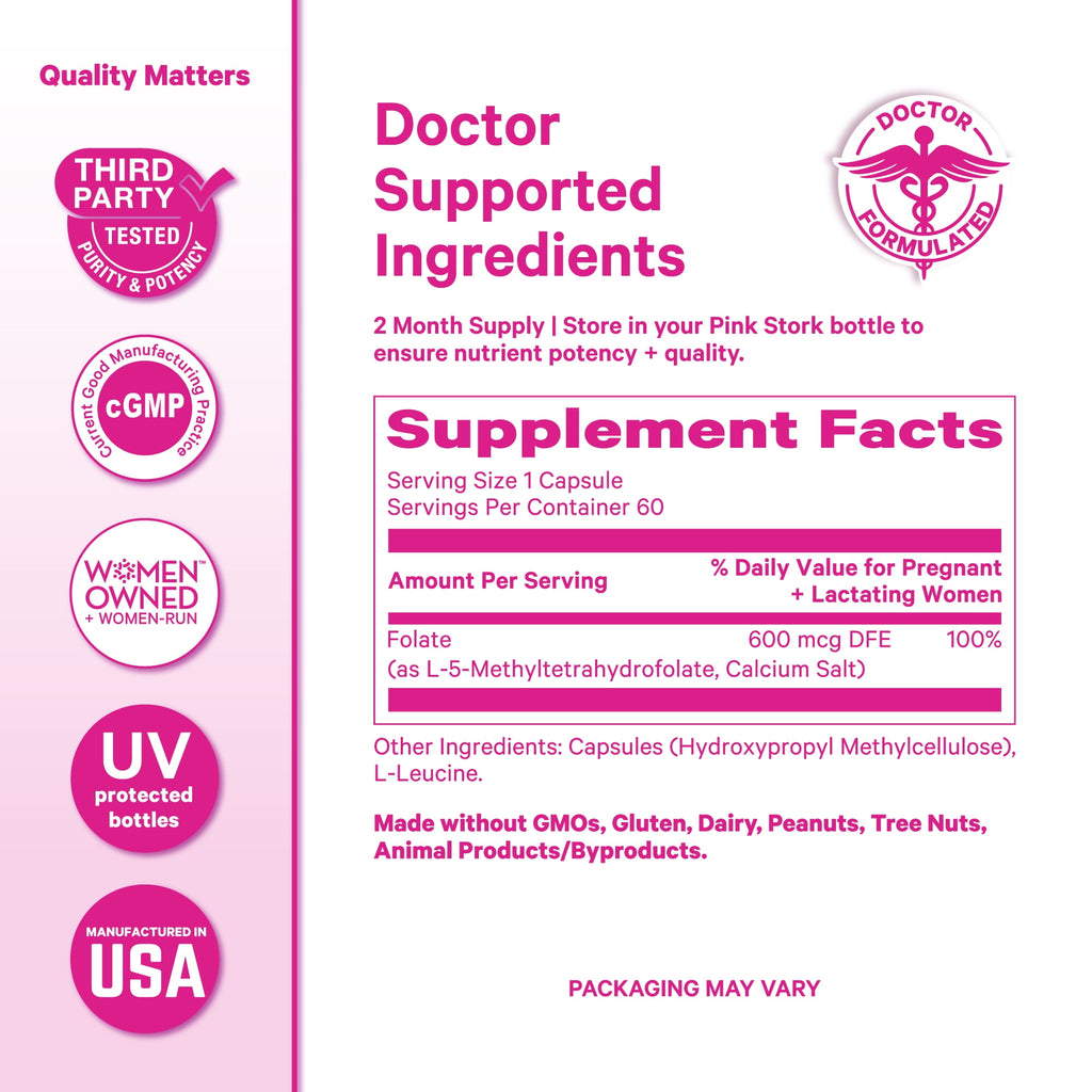 Pink Stork Methylated Folate - Natural Form of Folic Acid for Pregnancy, 60 Capsules