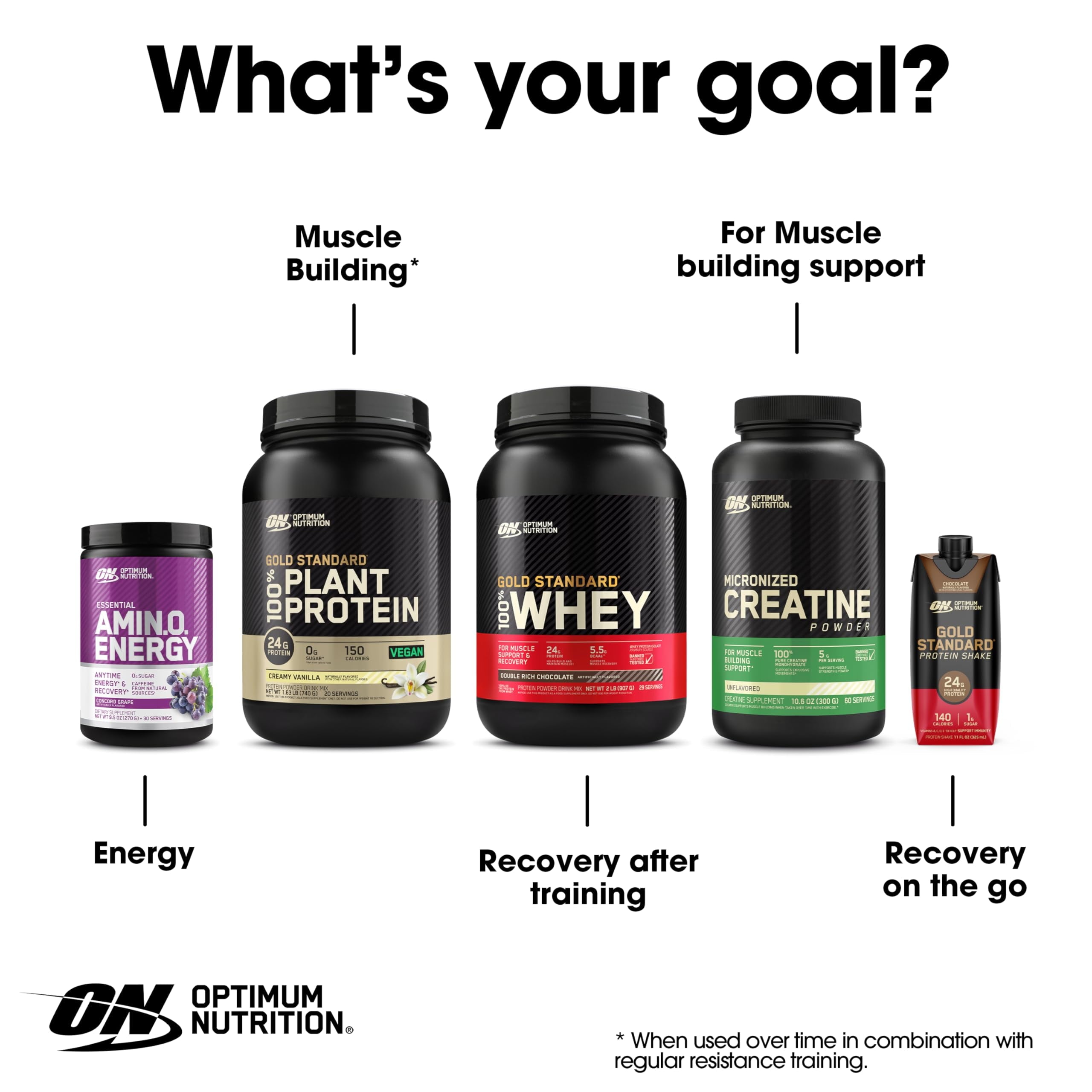 Optimum Nutrition Amino Energy, Pre Workout &amp; Essential Amino Acids, Blue Raspberry, 65 Servings
