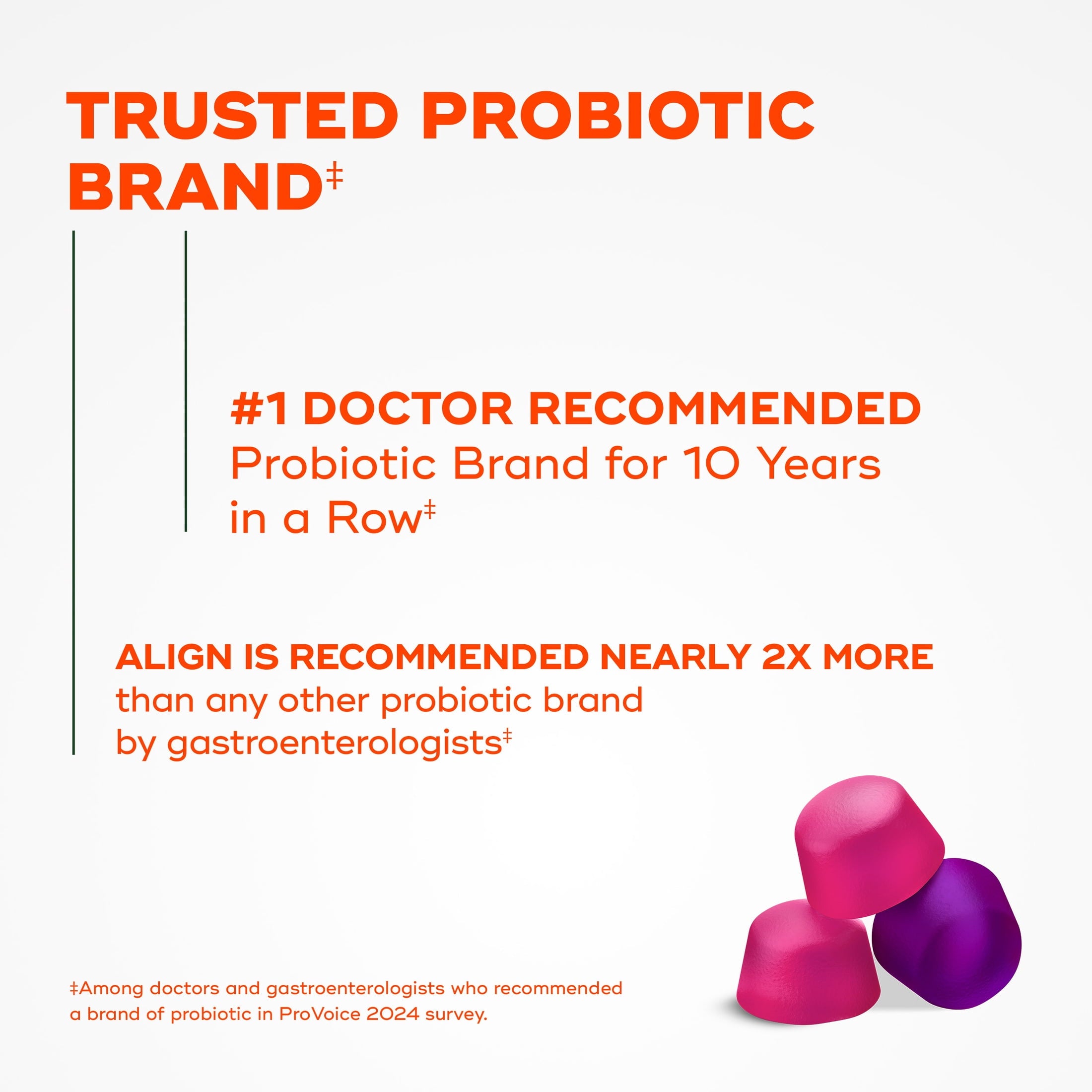 Align Probiotics + Fiber Gummies, Probiotic for Digestive Health, 60 Count
