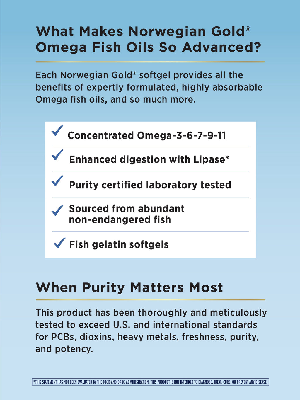 Norwegian Gold Super Critical Omega Softgels | 2,400 mg Fish Oil | 1,000 mg Omega-3,6,7,9,11 | 30 Count | by Renew Life