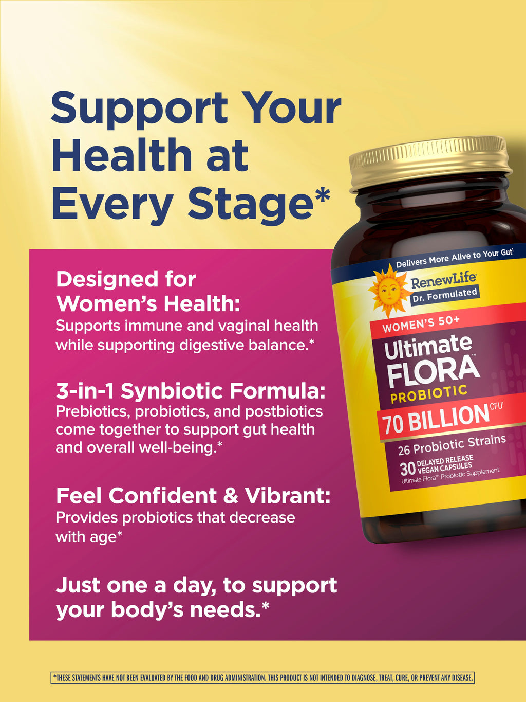 Ultimate Flora Probiotics for Women 50+ | 70 Billion CFU | 30 Delayed Release Vegan Capsules | by Renew Life
