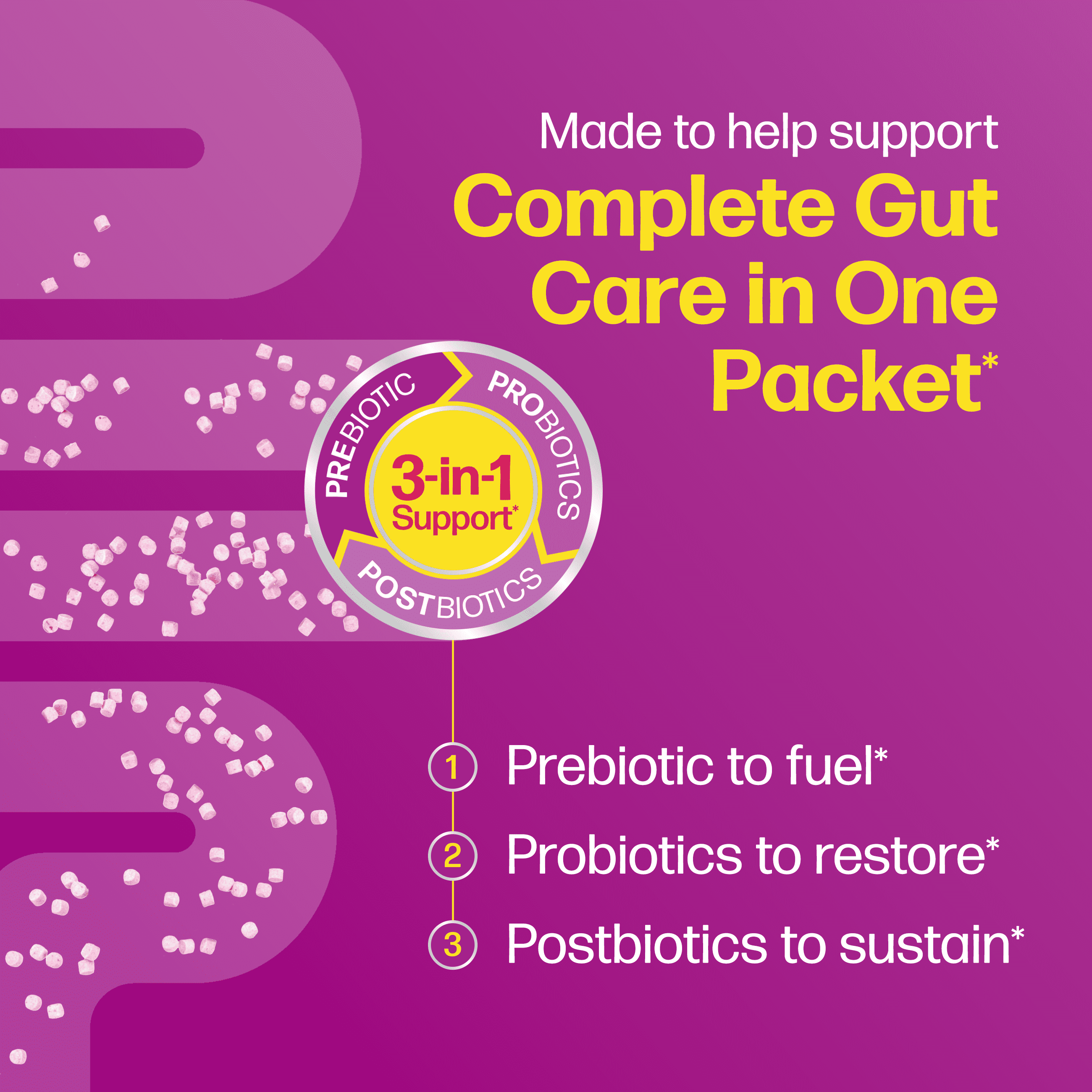 Culturelle Complete 3-in-1 Biotics Mini Chews 28ct