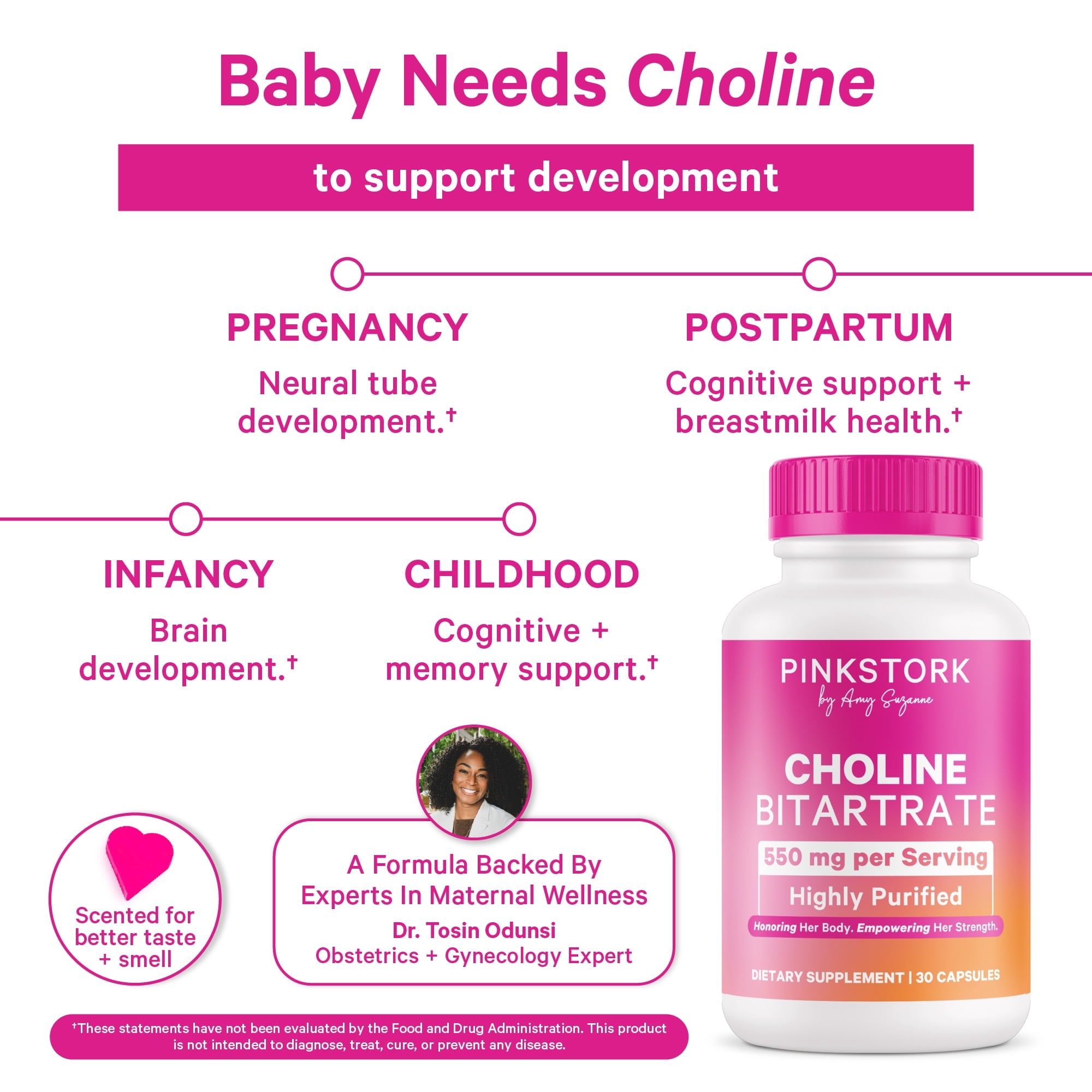 Pink Stork Choline Bitartrate Capsule - 550 mg, Supplement Pregnancy, Prenatal Vitamin, 30 Count