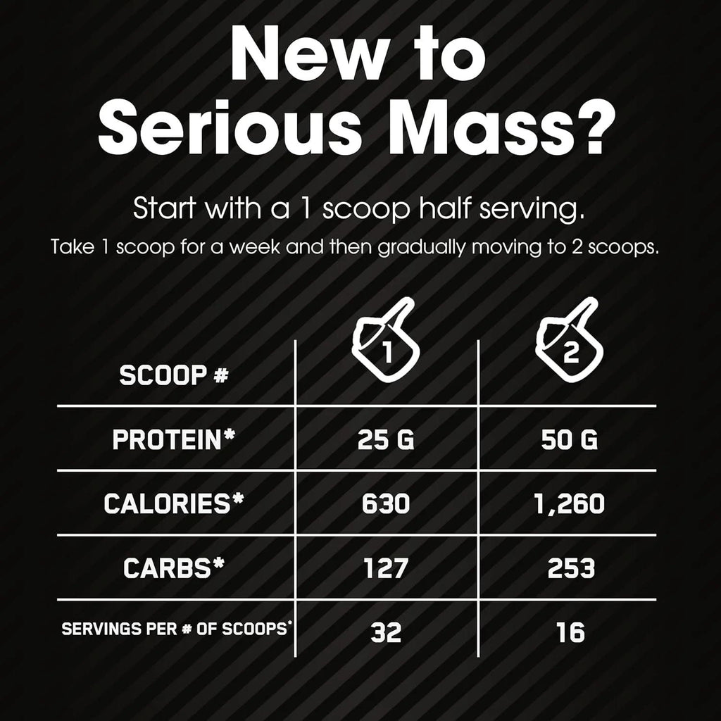 Optimum Nutrition Serious Mass Protein Powder, Strawberry, 50g Protein, 6 Lb
