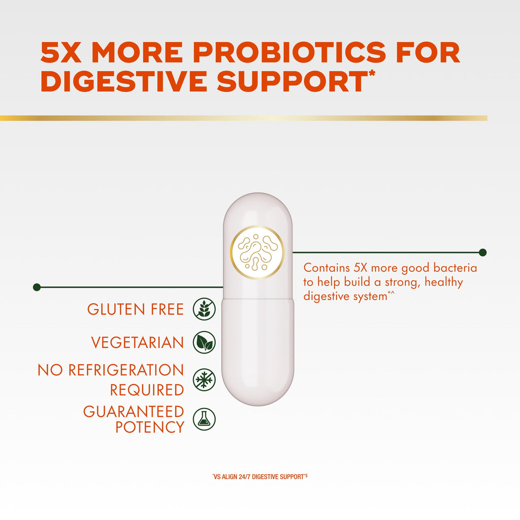 Align Probiotic Extra Strength, 5X More Good Bacteria^, 21 Capsules