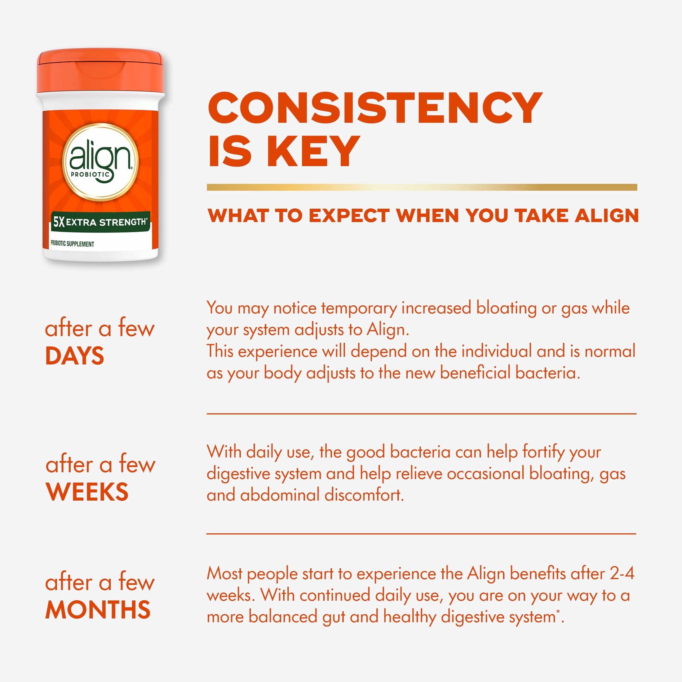 Align Probiotic Extra Strength, 5X More Good Bacteria^, 21 Capsules