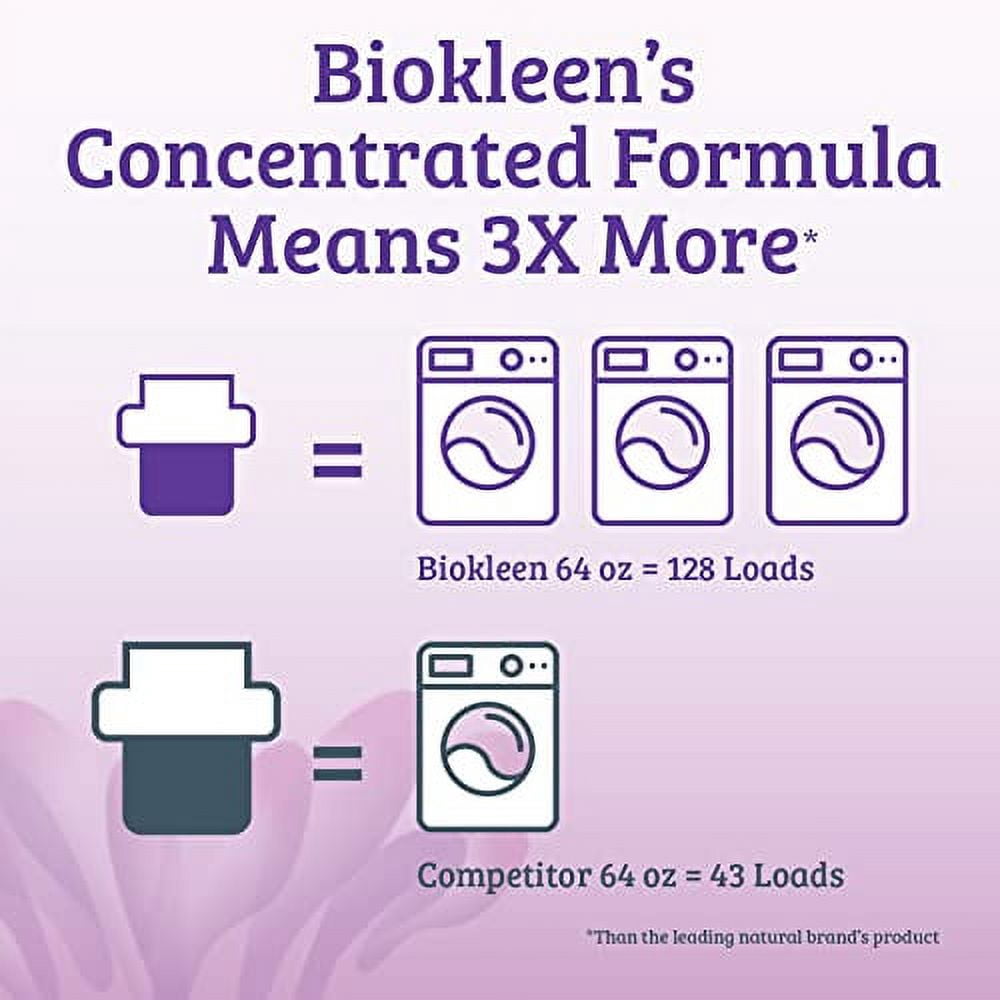 Laundry Liquid, Lavender Lily Essence, 64 fl oz (1.89 L), Biokleen