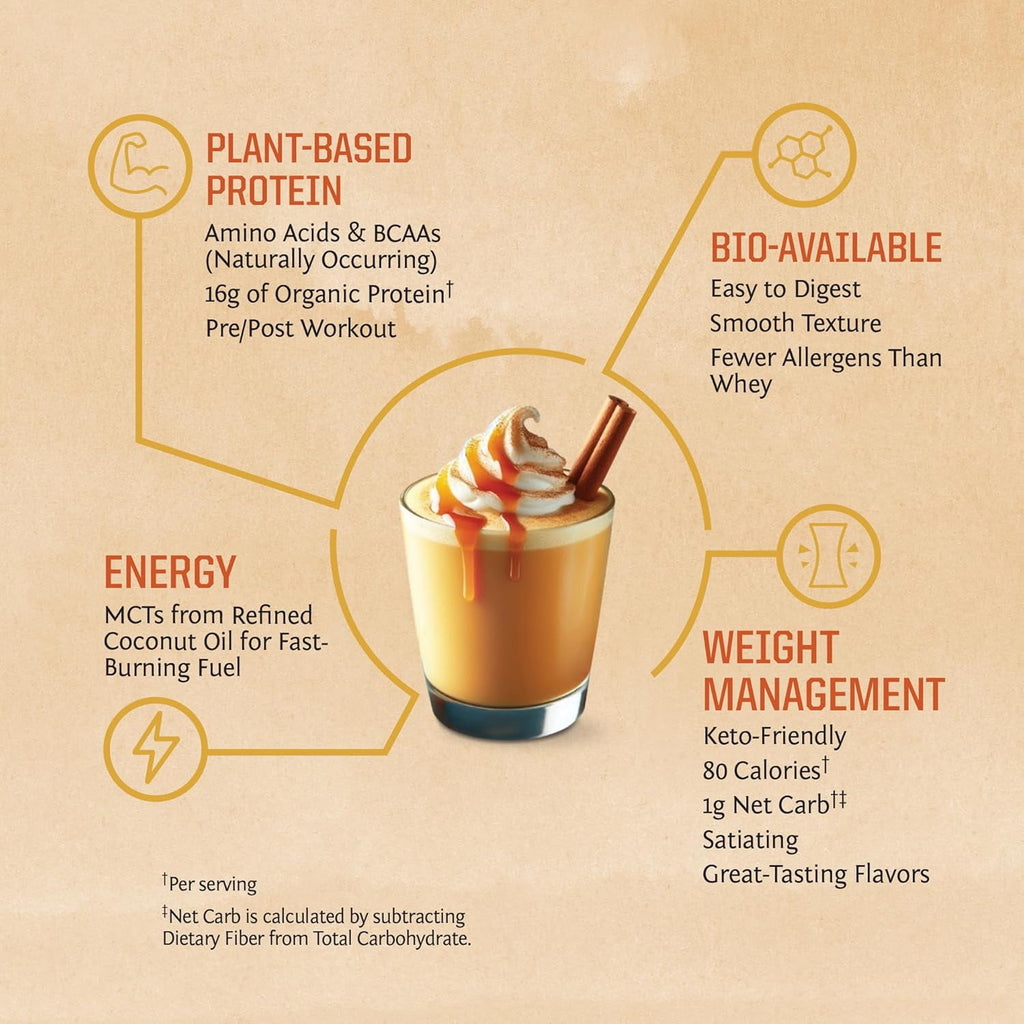 Sunwarrior Plant-Based Protein Powder Warrior Blend, Pumpkin Spice, 16g Protein, 26.46 oz