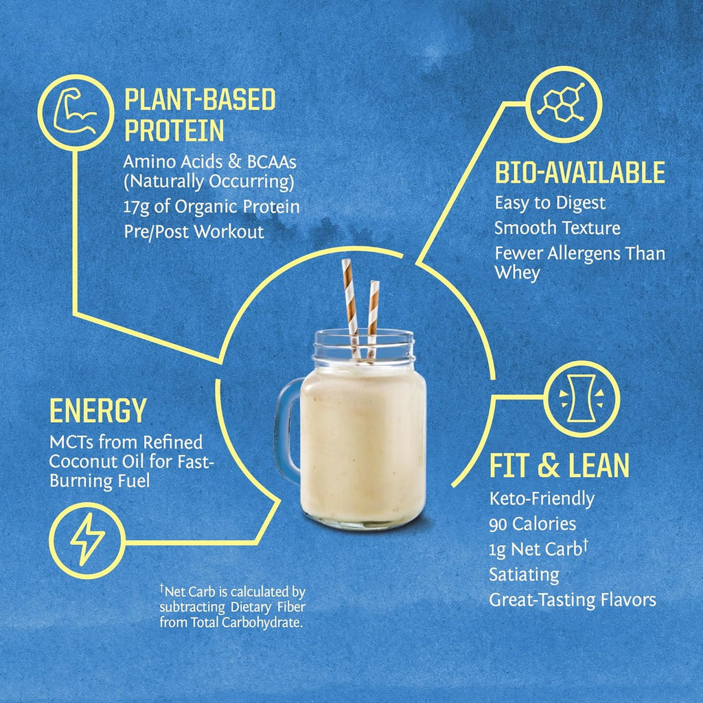 Sunwarrior Warrior Blend Chocolate Vegan Protein Powder 15 Servings
