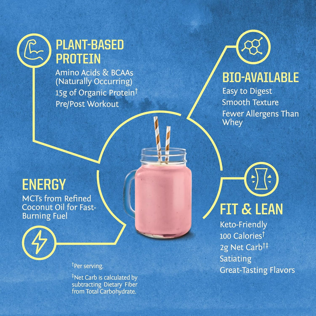 Sunwarrior Warrior Blend Chocolate Vegan Protein Powder 15 Servings