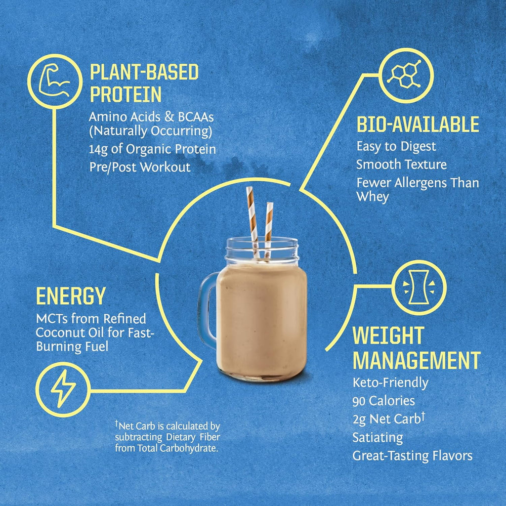 Sunwarrior Warrior Blend Chocolate Vegan Protein Powder 15 Servings