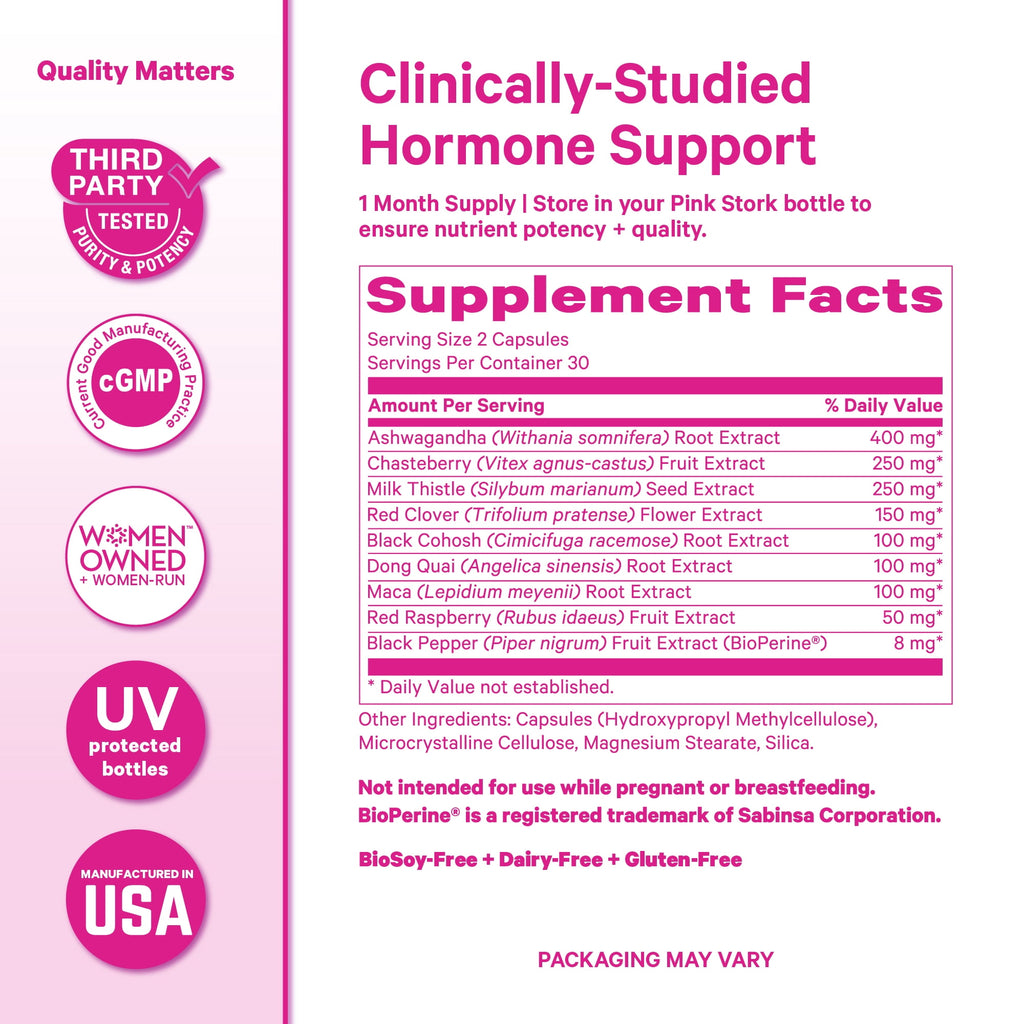 Pink Stork Menopause Support - Ashwagandha, Maca, Black Cohosh - Hormonal Health for Women, 60 Capsules