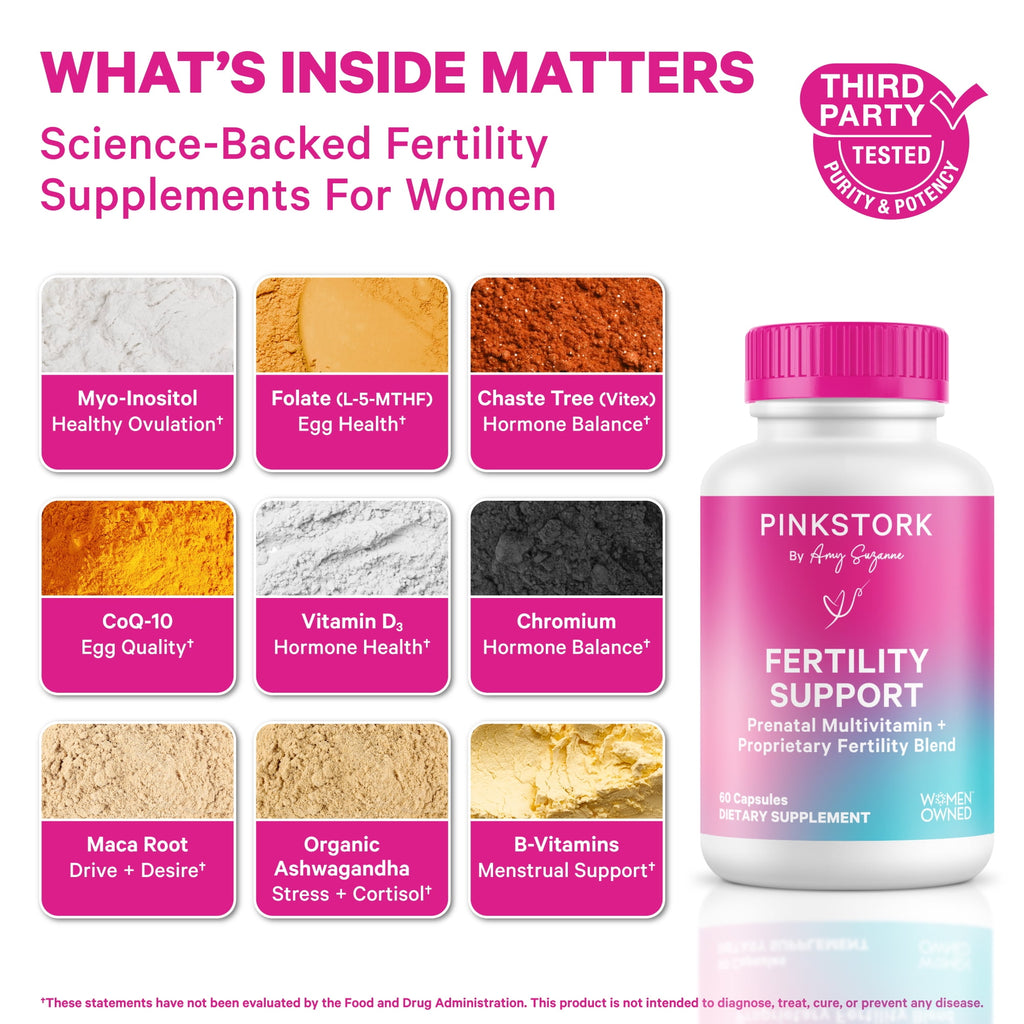 Pink Stork Fertility Supplements for Women: Vitex, Inositol, Folate, Zinc, Vitamins - 60 Gluten-Free Capsules
