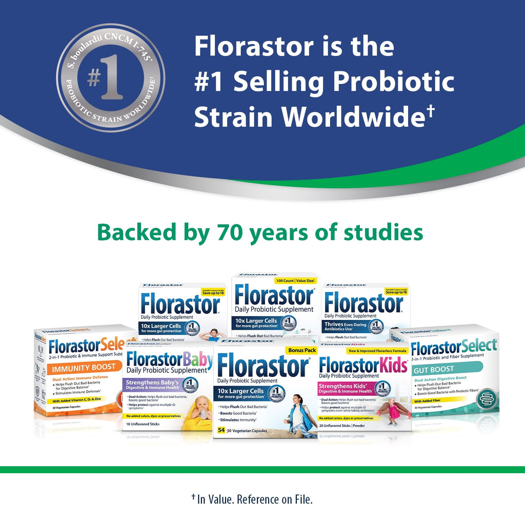 Florastor Unisex Advanced Gas &amp; Bloat Daily Probiotic &amp; Digestive Supplement Capsules, 30 Count