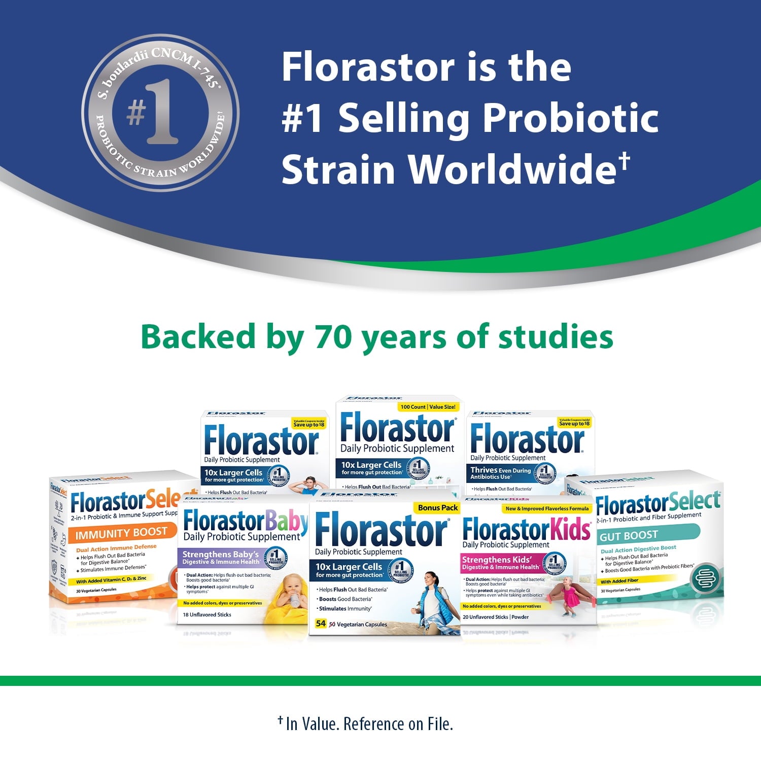 Florastor Unisex Advanced Gas &amp; Bloat Daily Probiotic &amp; Digestive Supplement Capsules, 30 Count
