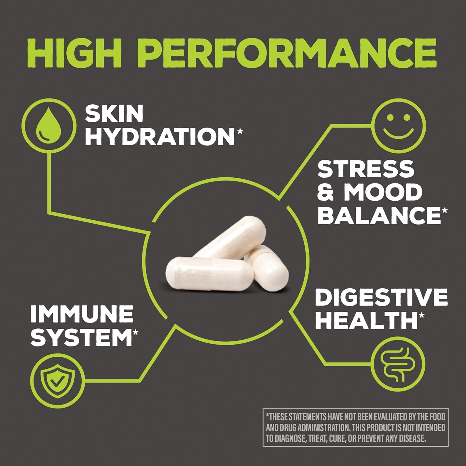 Sunwarrior Active Performance Ultra Probiotic Capsules for Gut Health, 100 Billion CFU, 30 Count