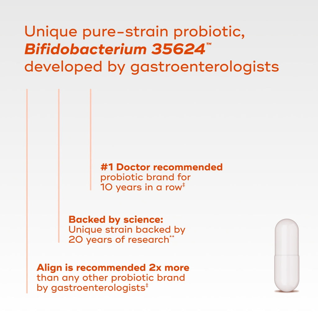 Align Probiotic, 24/7 Digestive Support*, Probiotics for Women and Men, Probiotics for Digestive Health, Men and Womens Probiotic Capsules Help Relieve Occasional Bloating &amp; Gas*, 42 Capsules