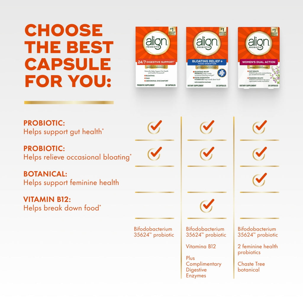 Align Probiotic, 24/7 Digestive Support*, Probiotics for Women and Men, Probiotics for Digestive Health, Men and Womens Probiotic Capsules Help Relieve Occasional Bloating &amp; Gas*, 42 Capsules