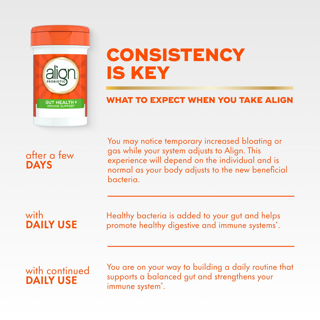 Align Probiotics Gut Health + Immune Support, Probiotic for Women and Men, 28 Capsules