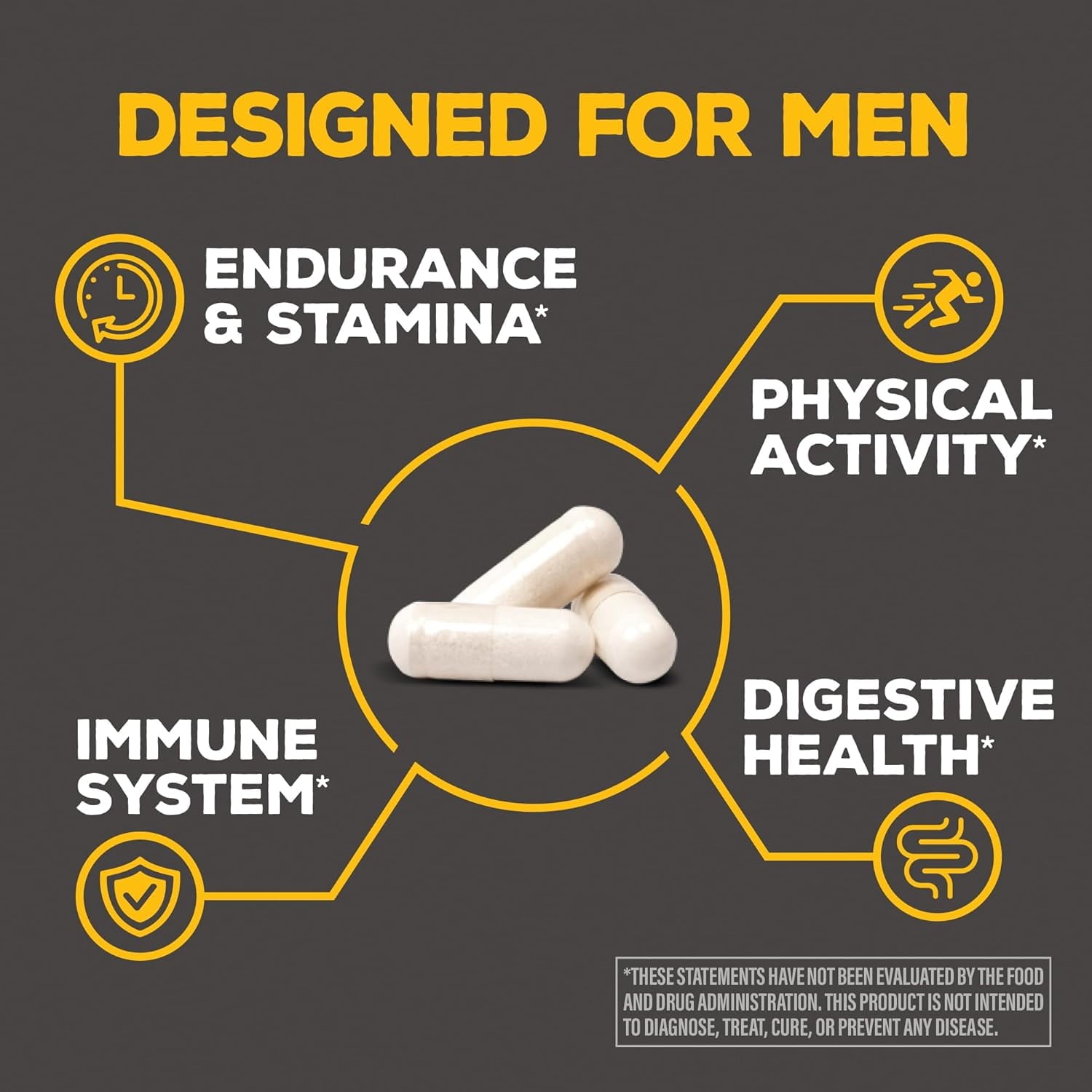 Sunwarrior Active Performance Men’s Probiotic Capsules for Gut Health, 50 Billion CFU, 30 Count