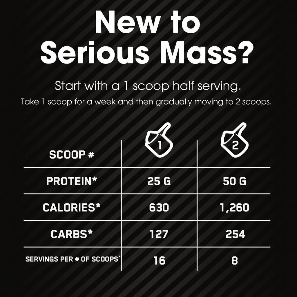 Optimum Nutrition Serious Mass Protein Powder, Banana, 50g Protein, 6 Lb