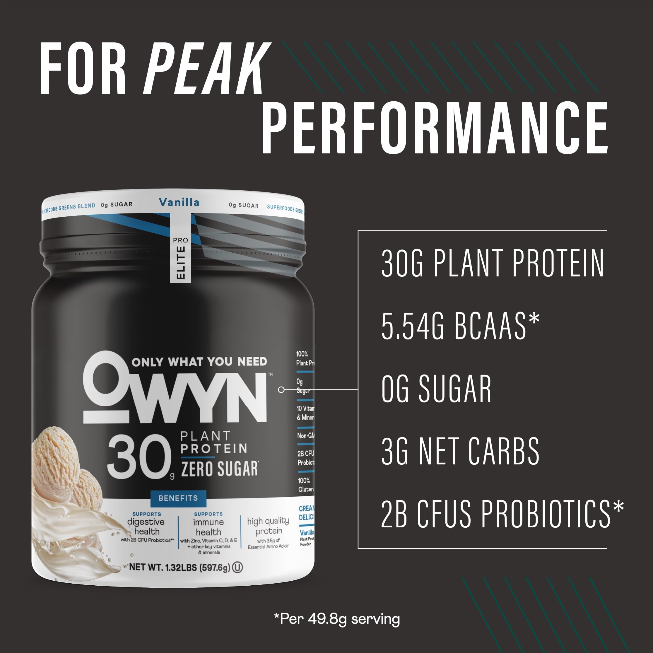OWYN Pro Elite 30g High Protein Powder, Vanilla, Single