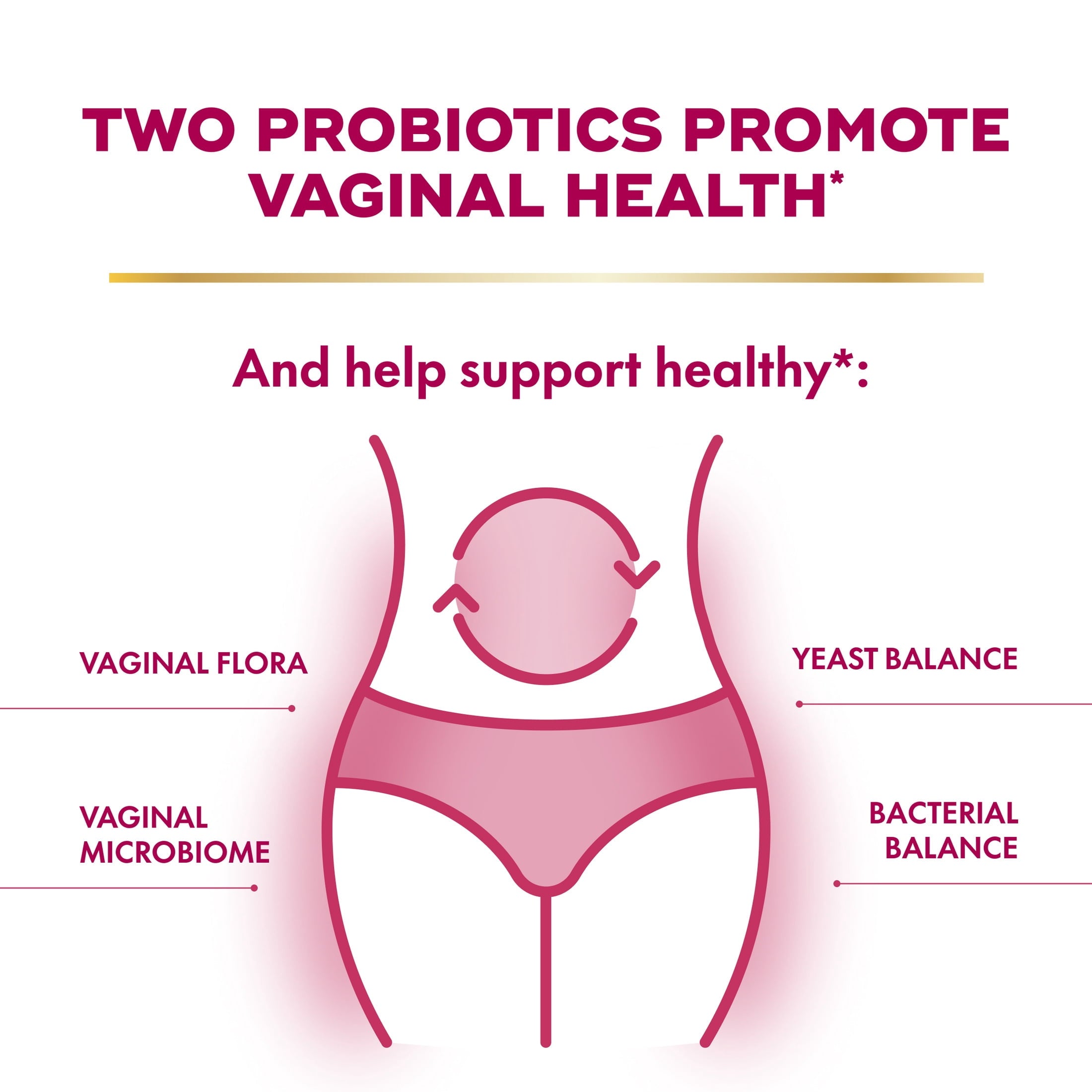 Align Probiotic, Women's Dual Action, 42 Capsules