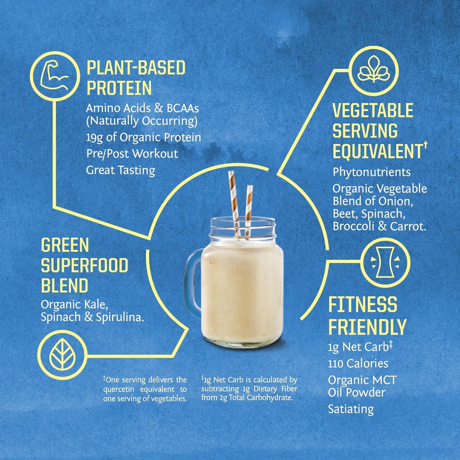 Sunwarrior Warrior Blend Greens Vegan Protein Powder, Unflavored, 750g (30 Servings)
