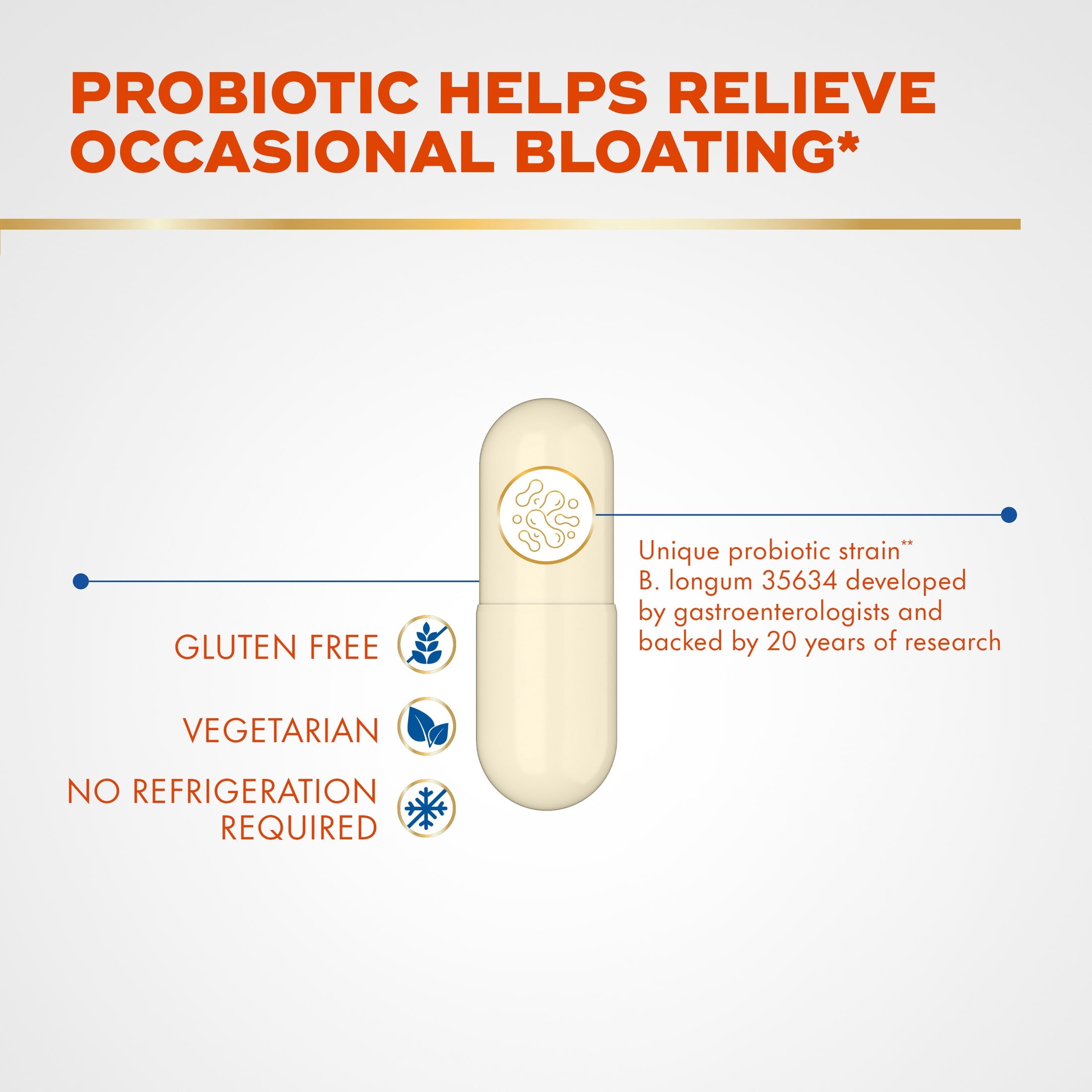 Align Probiotic, Bloating Relief + Digestion, Daily Probiotic Supplement, 28 Count