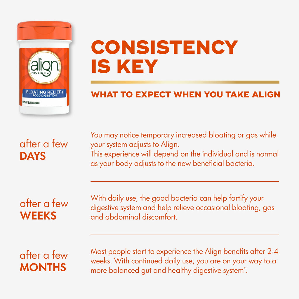 Align Probiotic, Bloating Relief + Digestion, Daily Probiotic Supplement, 28 Count
