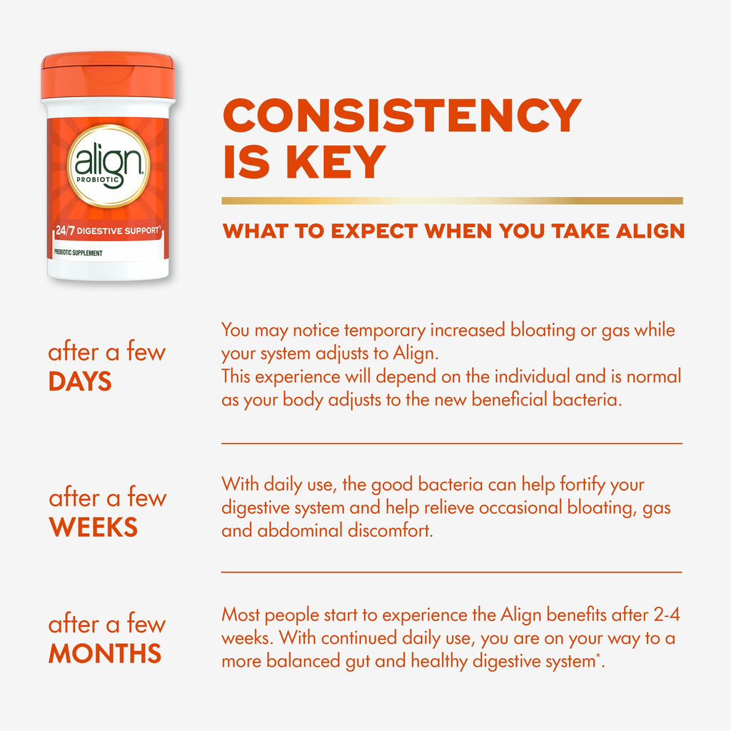 Align Probiotics for Women and Men, 24/7 Digestive Support, 56 Capsules