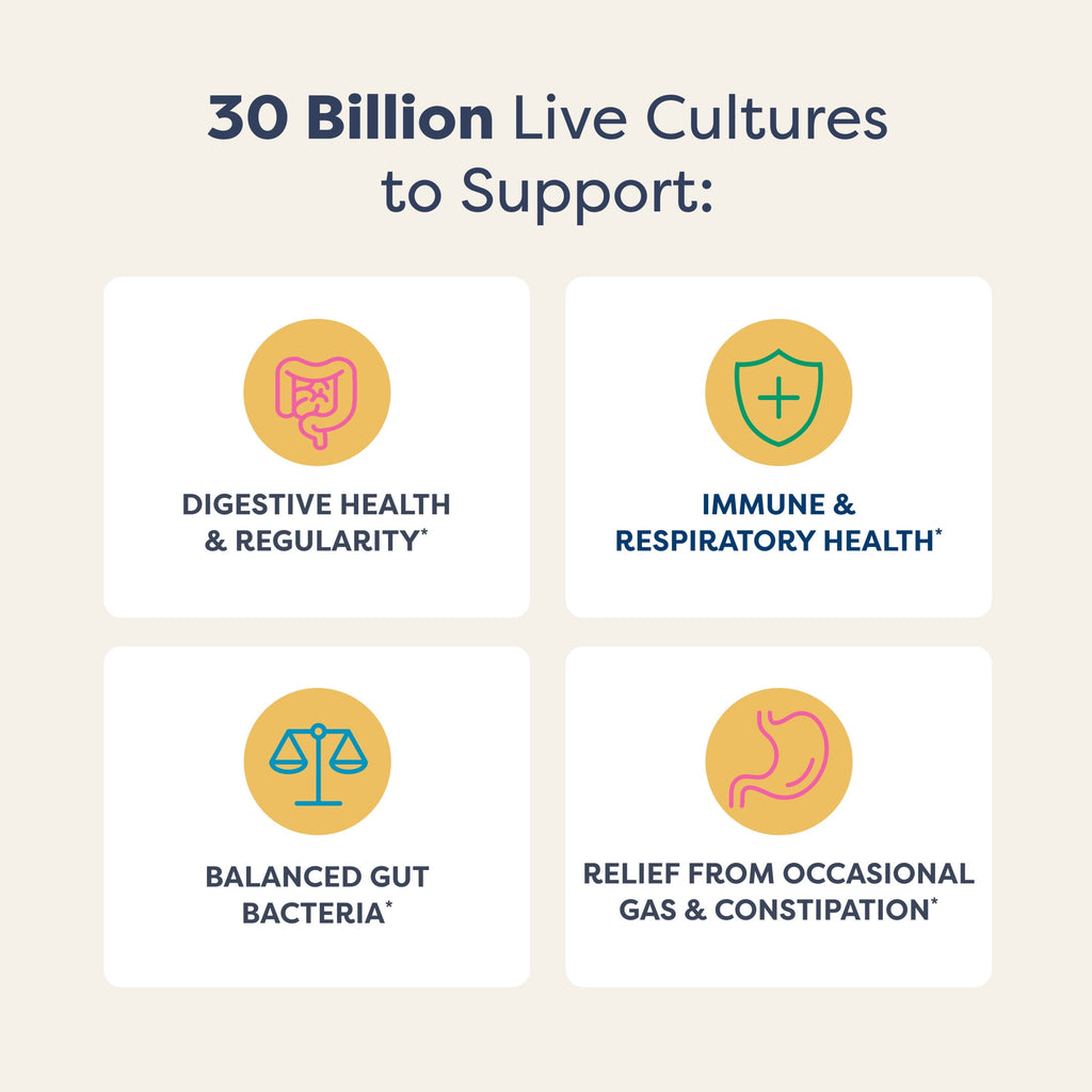 Renew Life Extra Care Digestive Probiotic Capsules, Unisex, 50 Count