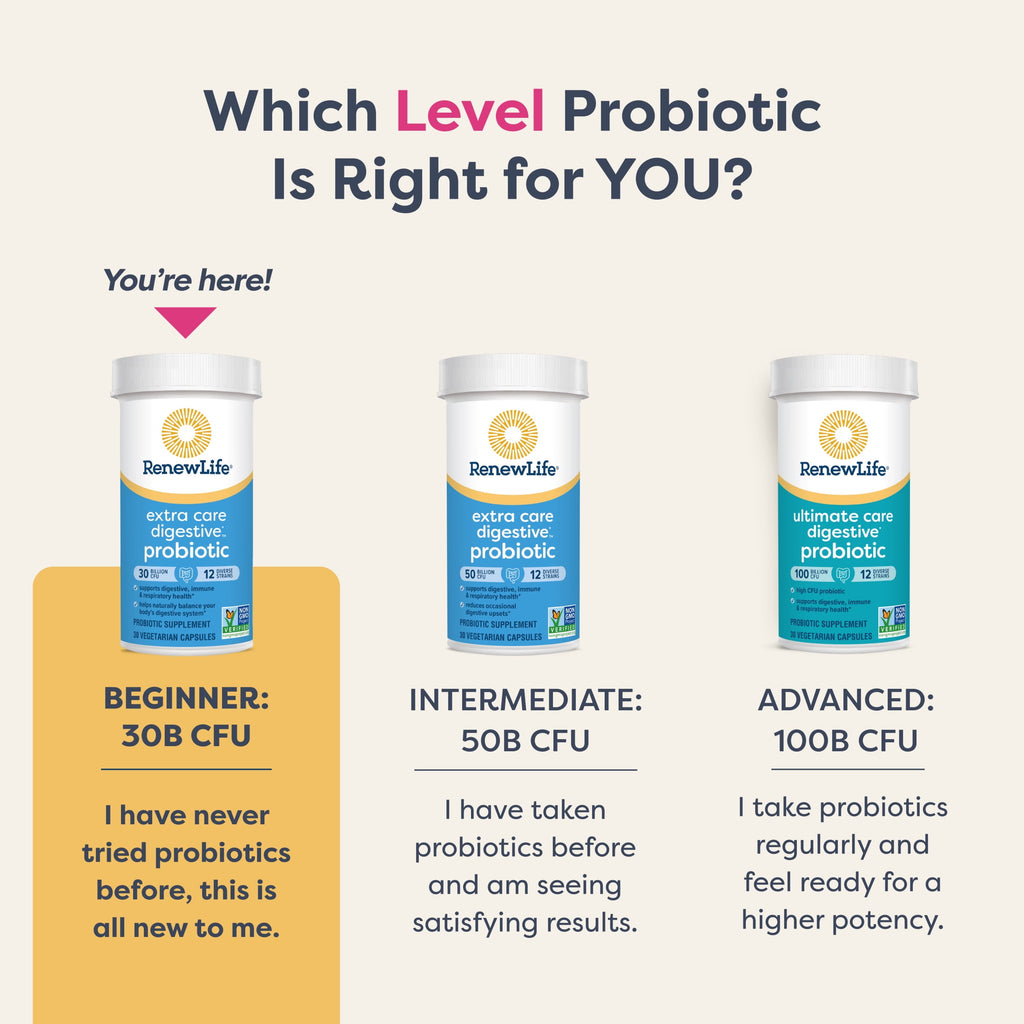 Renew Life Extra Care Digestive Probiotic Capsules, Unisex, 50 Count