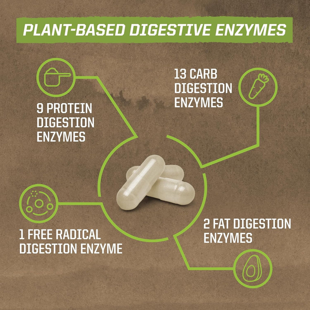 Sunwarrior Vegan Digestive Enzymes | Plant-based Essential Probiotic Supplement, 90 Ct