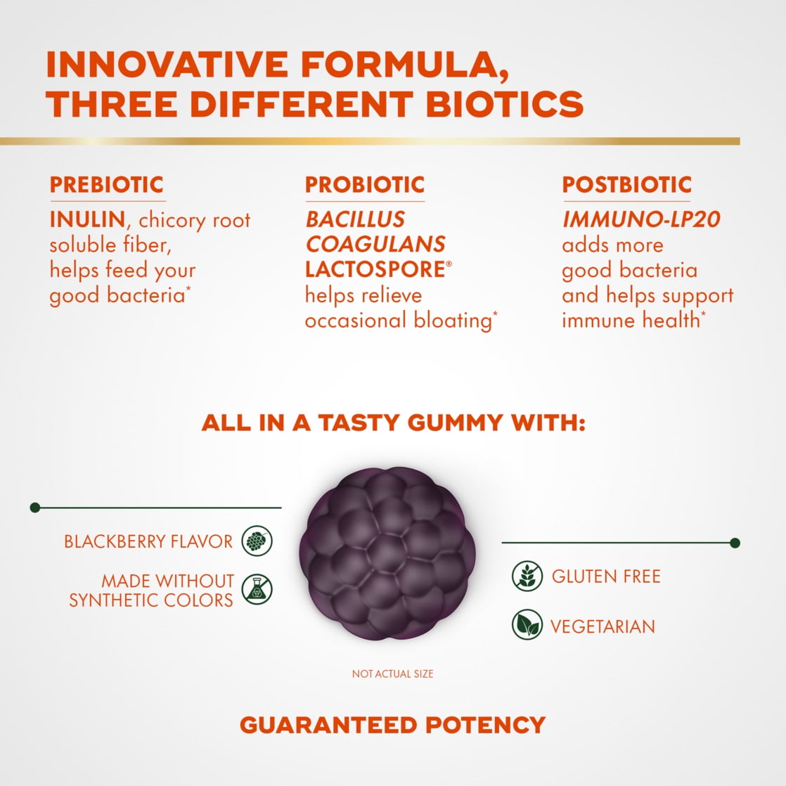 Align Probiotic, 3-in-1 Biotic Gummies, Prebiotic + Probiotic + Postbiotic, Probiotics for Women, Helps Relieve Occasional Bloating*, Blackberry Flavor, 50 Gummies