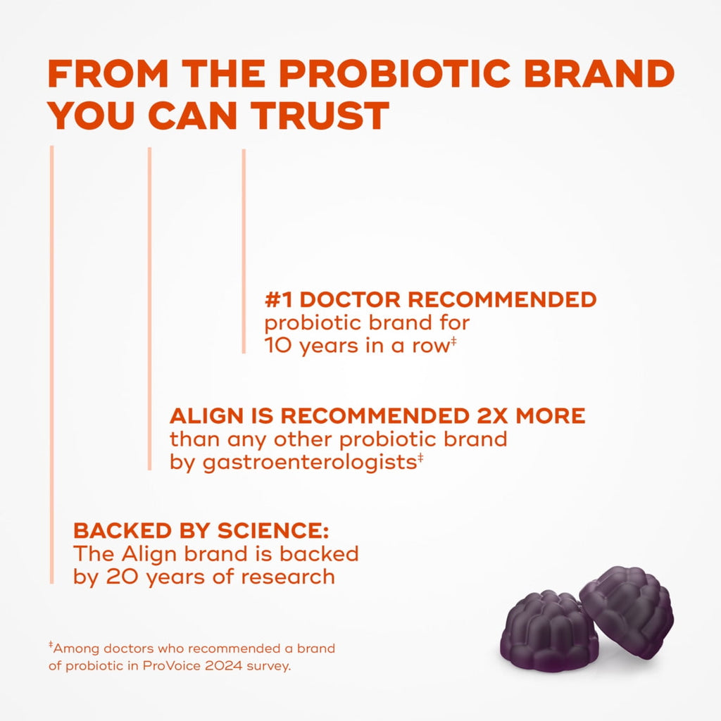 Align Probiotic, 3-in-1 Biotic Gummies, Prebiotic + Probiotic + Postbiotic, Probiotics for Women, Helps Relieve Occasional Bloating*, Blackberry Flavor, 50 Gummies