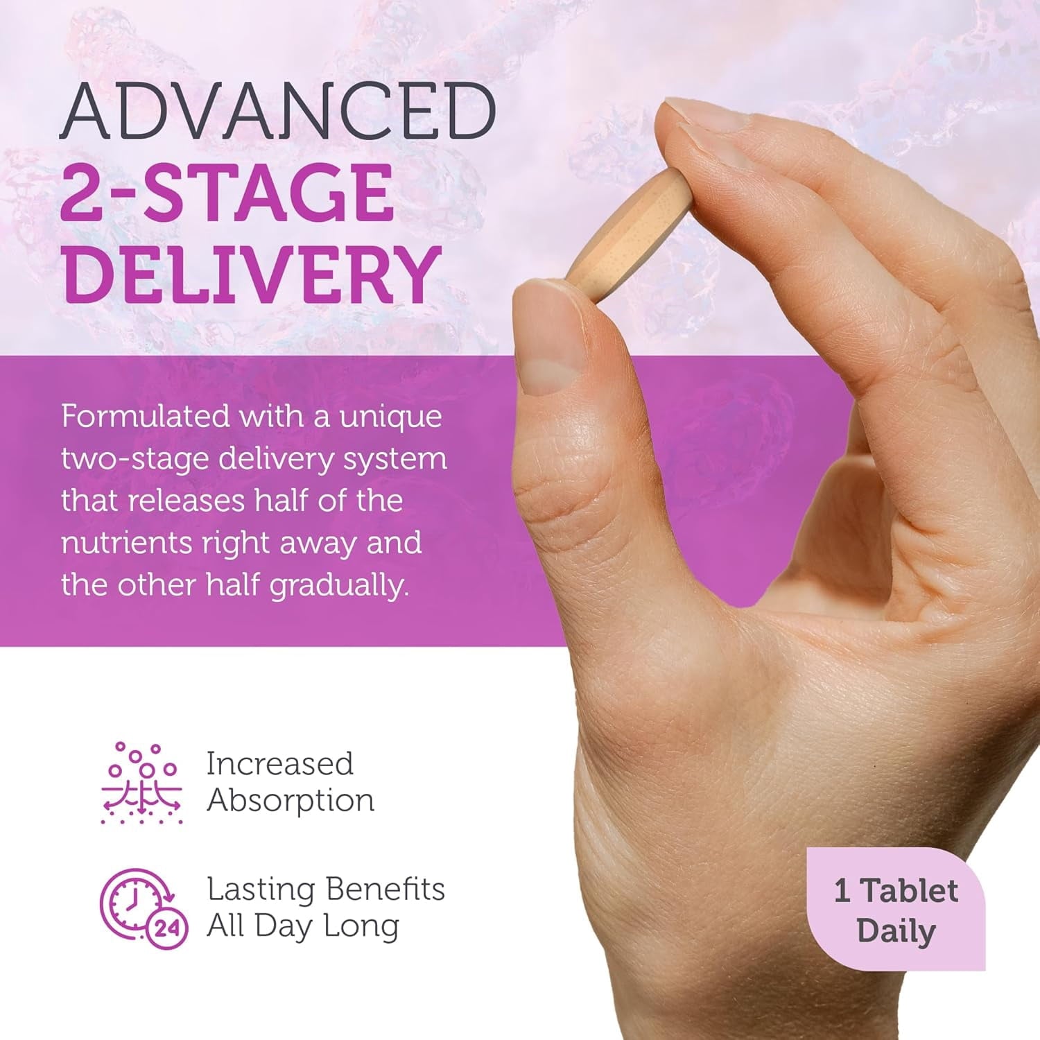 Zahler B Complex, Time Release Two Stage Delivery System, 120 Tablets
