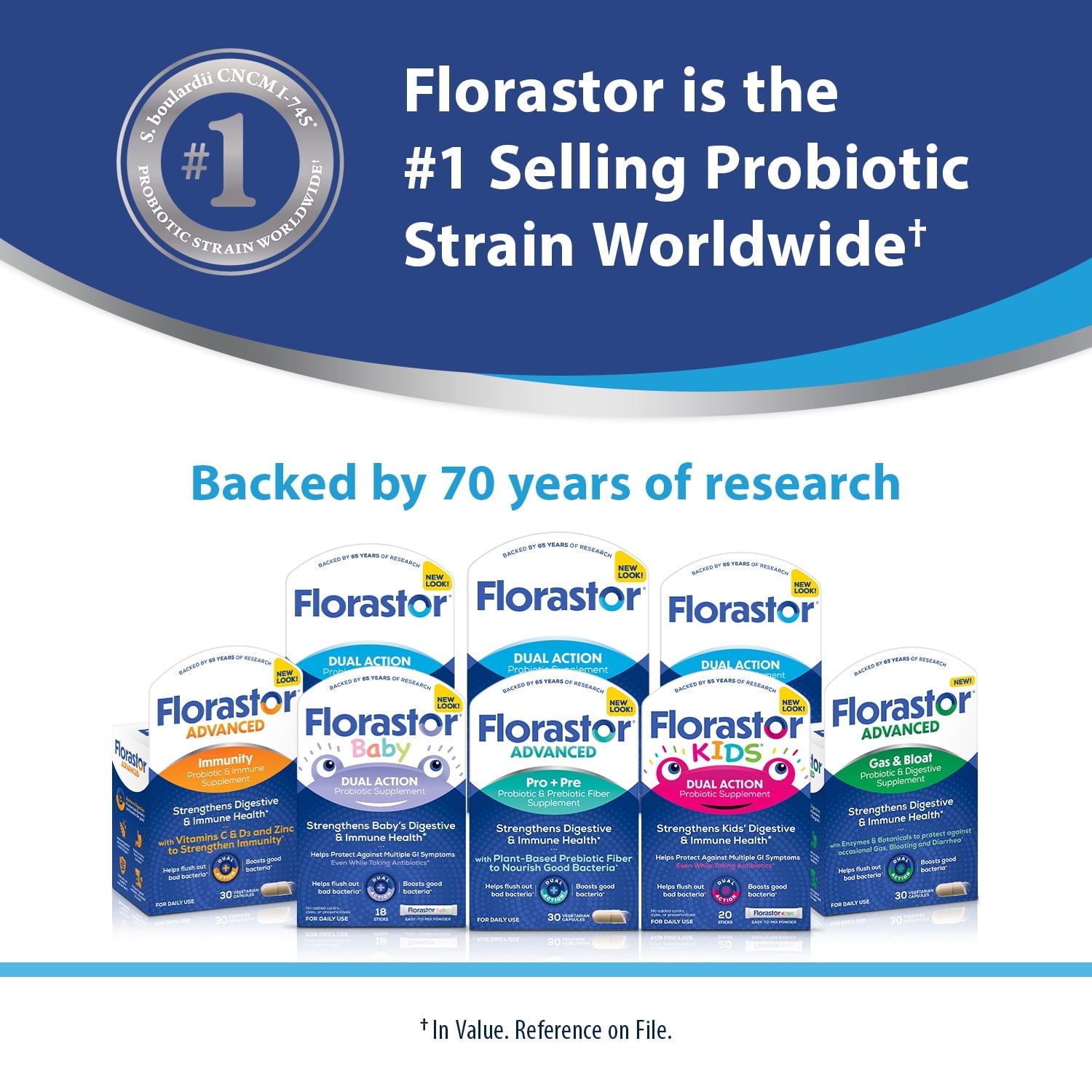 Florastor Daily Probiotic for Women &amp; Men with Saccharomyces Boulardii CNCM I-745, 90ct