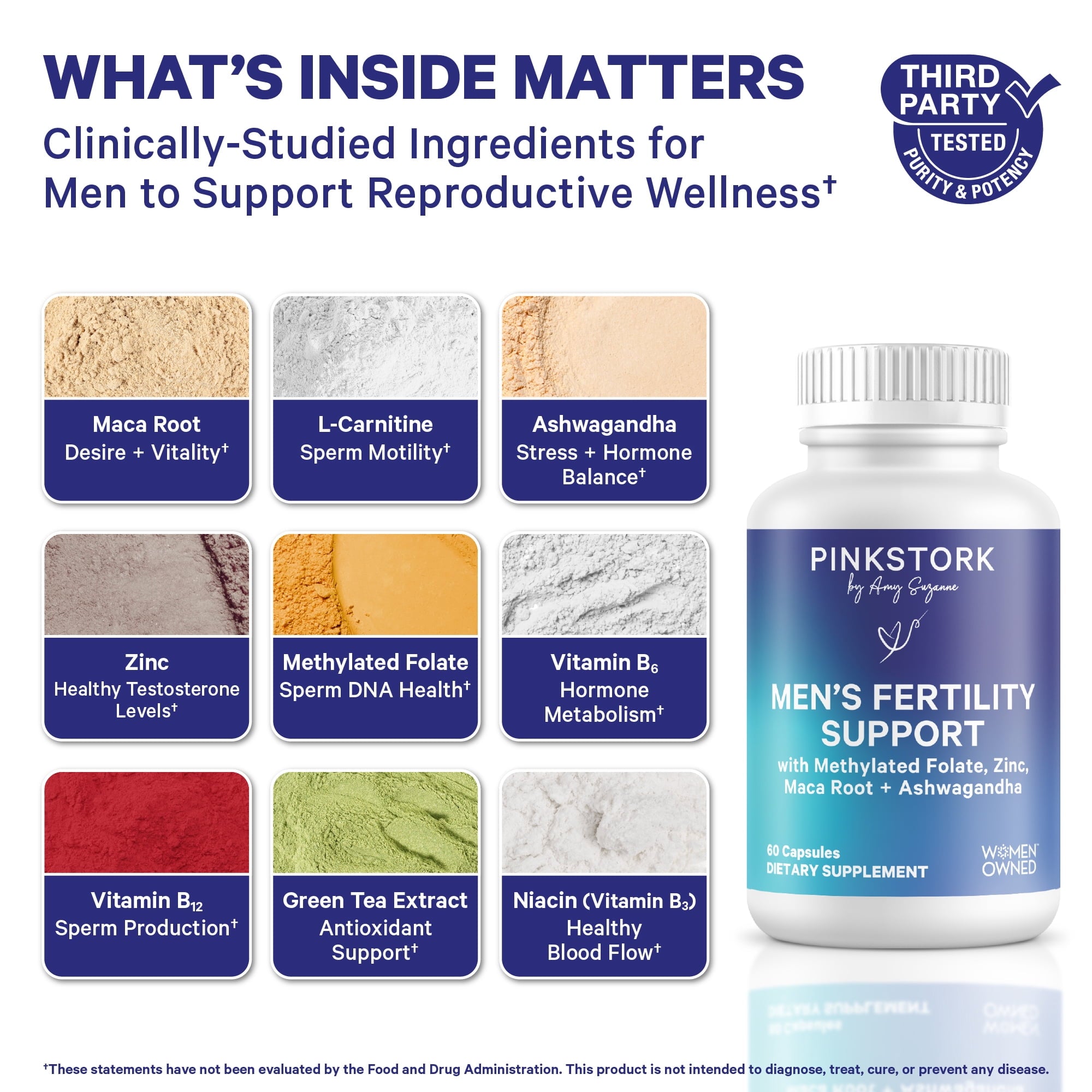 Pink Stork Fertility Supplements for Men with Zinc, Libido Aid, Motility Support - 60 Capsules