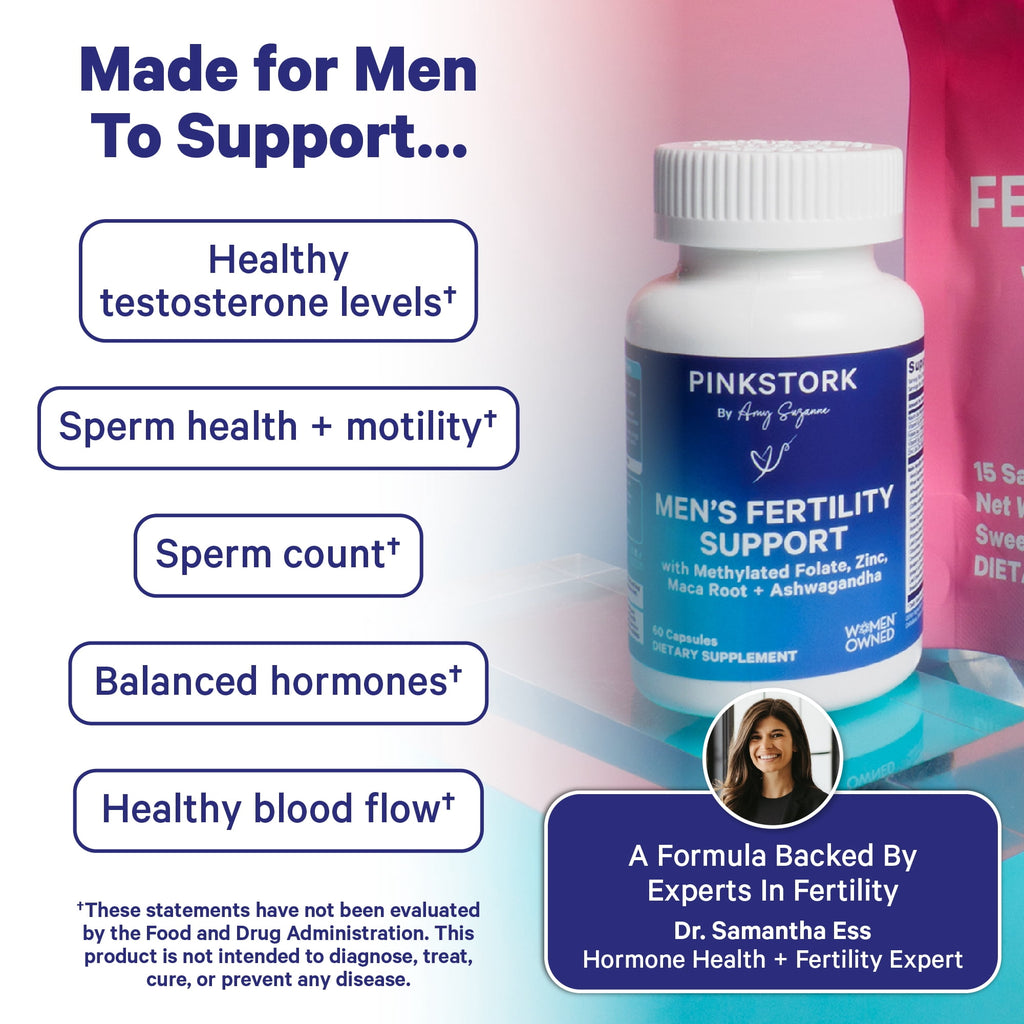 Pink Stork Fertility Supplements for Men with Zinc, Libido Aid, Motility Support - 60 Capsules