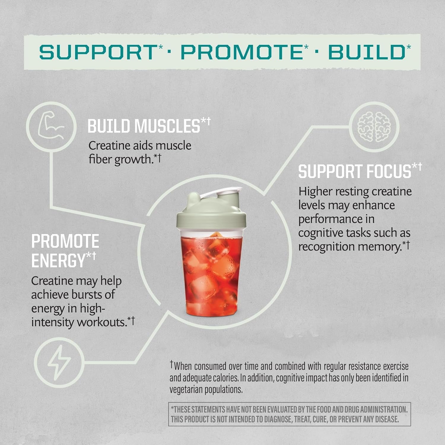 Sunwarrior Creatine Monohydrate Powder | Micronized | PreWorkout | Recovery | Vegan | Keto Friendly | 60 Servings | 10.58 oz