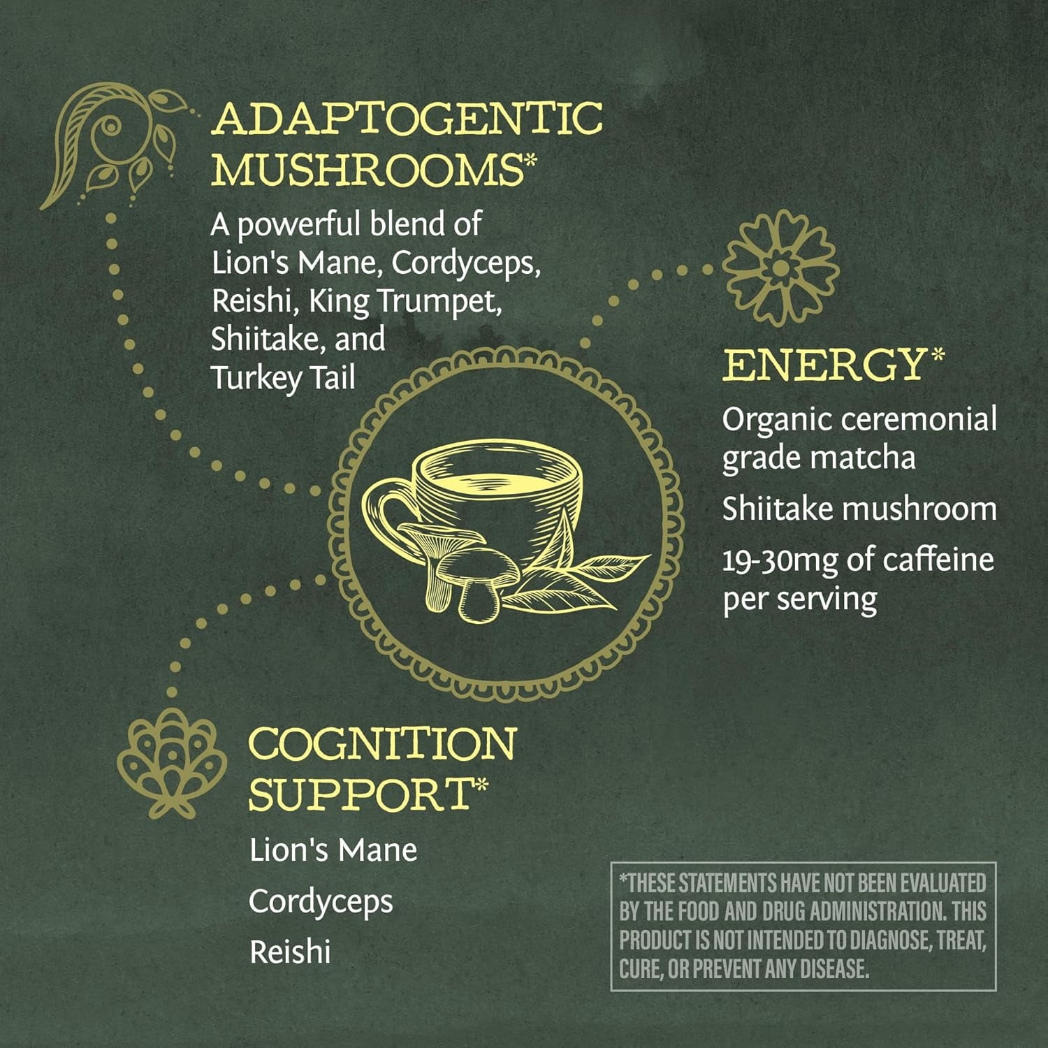 Sunwarrior Organic Be Well Matcha Mushroom Powder 90g Pouch (30 SRV)